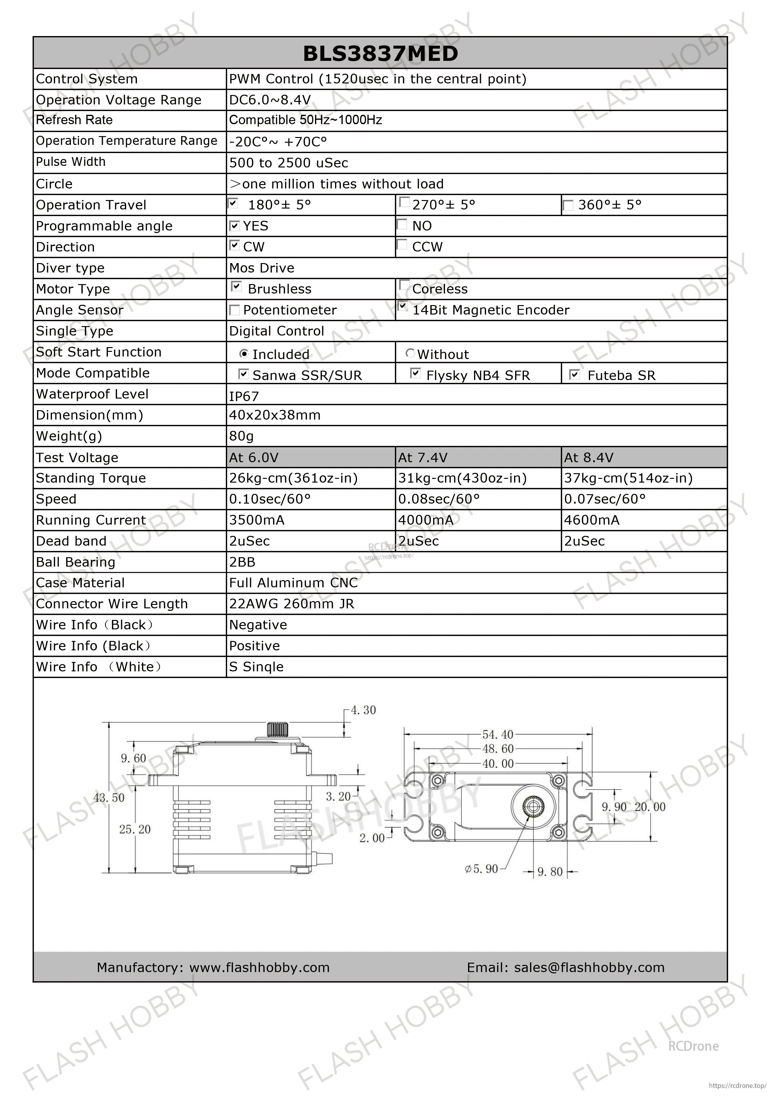 Flashhobby BLS3837MED 37KG 8.4V BLS Servo