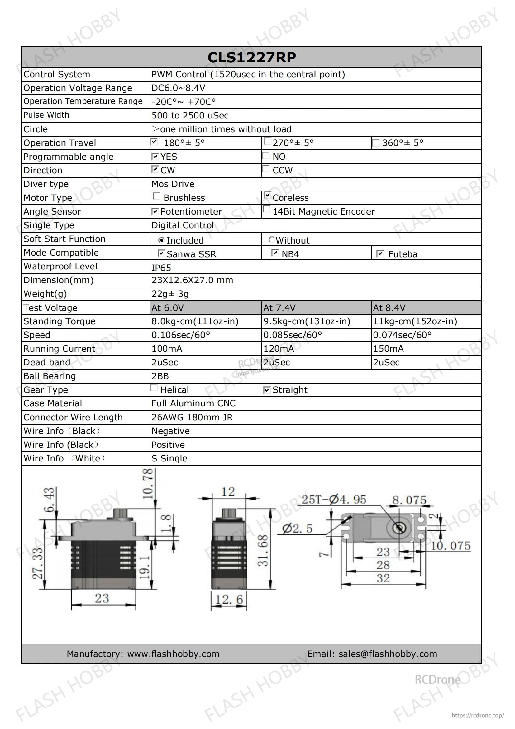 Flashhobby CLS1227RP V1 11KG CLS Servo