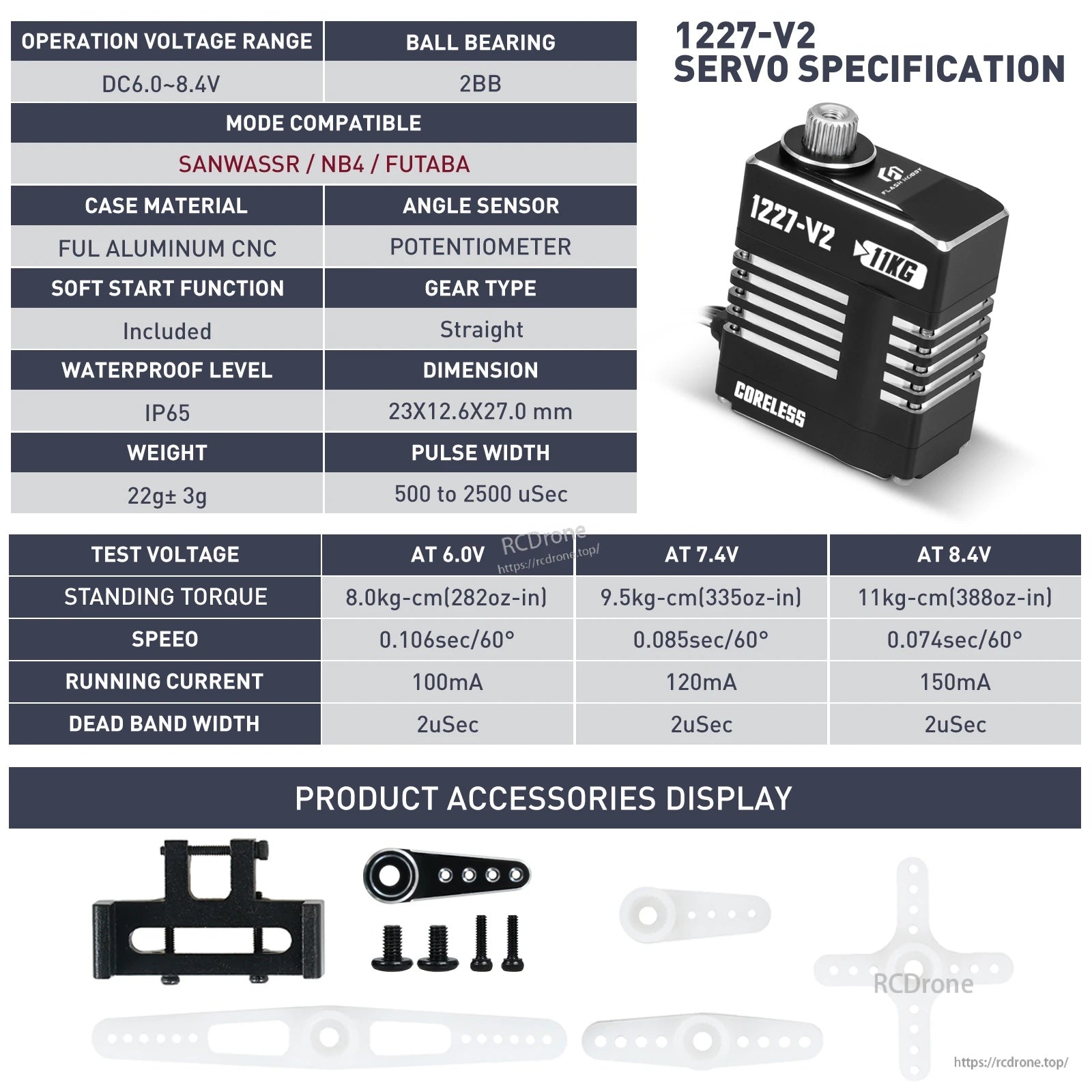 Flashhobby CLS1227RP V2 11KG CLS Servo