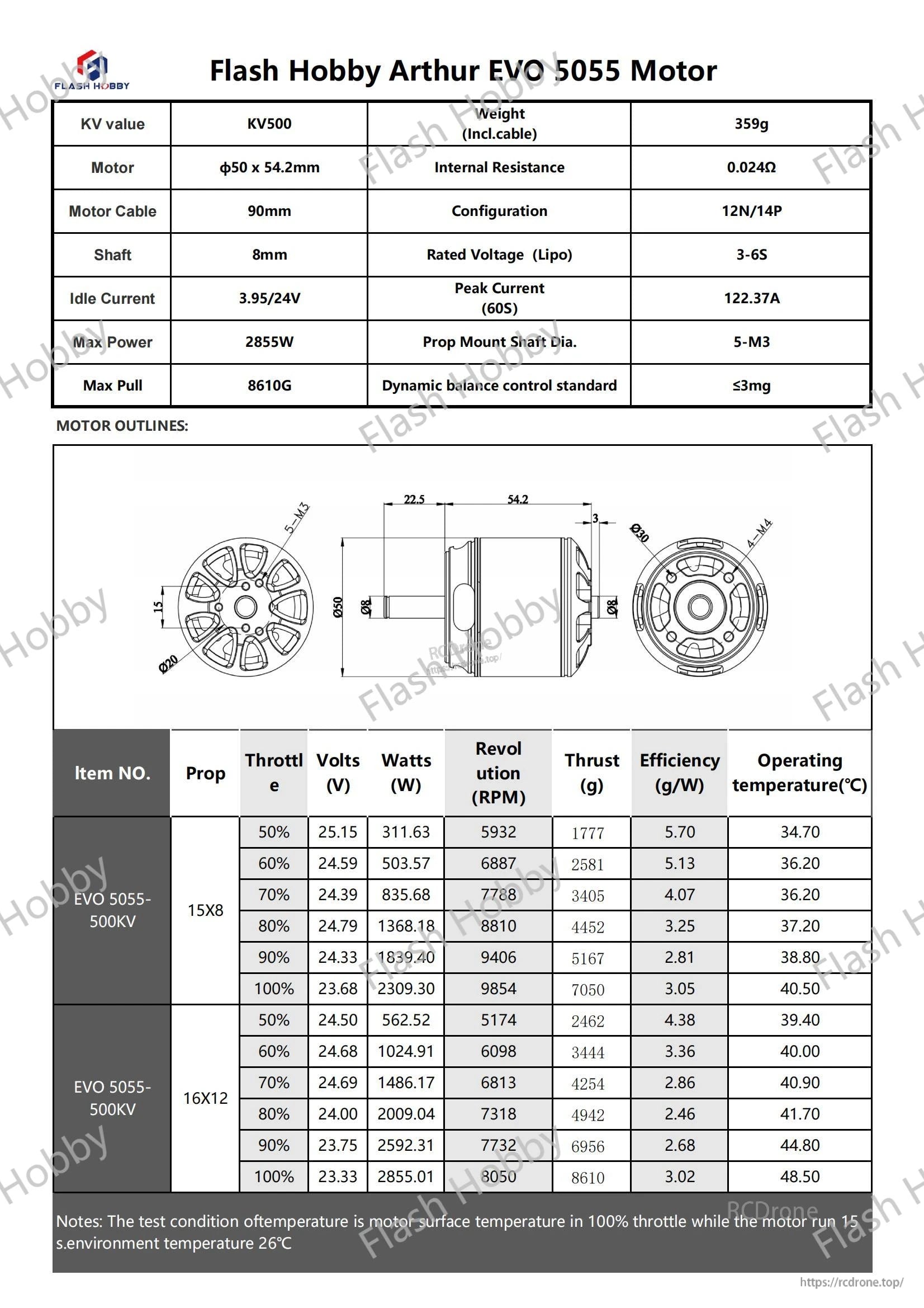 Flashhobby D5055 EVO Fixed Wing Motor 500KV/600KV (Custom KV), 12N14P, 50 x 54.2mm, 359g