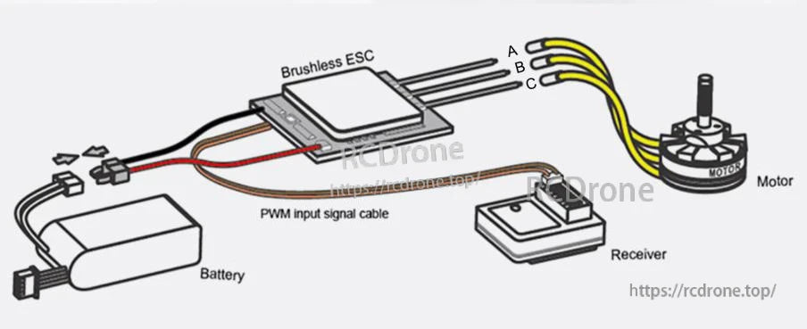 Flashhobby K2207.5 Brushless DC Motor 1900KV/2500KV/2750KV Outrunner 12N14P for 5-6 Inch Props