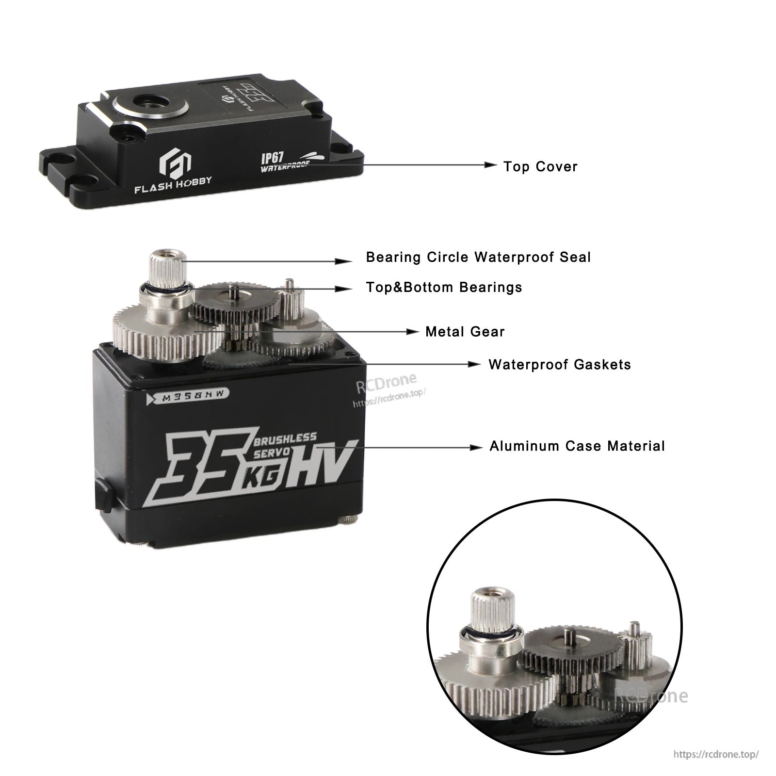 Flashhobby M35BHW 35KG 8.4V Brushless Servo