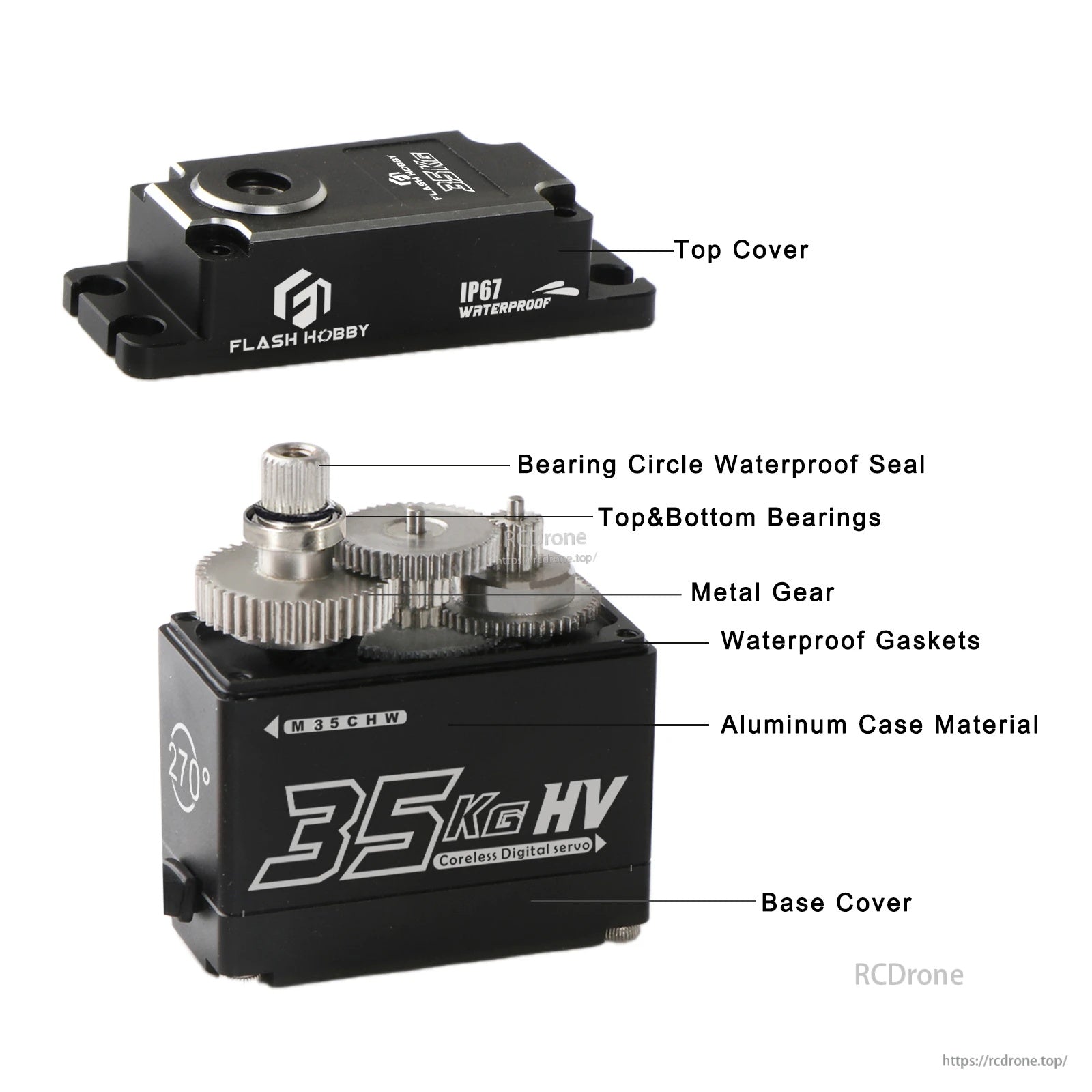 Flashhobby M35CHW 35kg 8.4V Coreless Servo