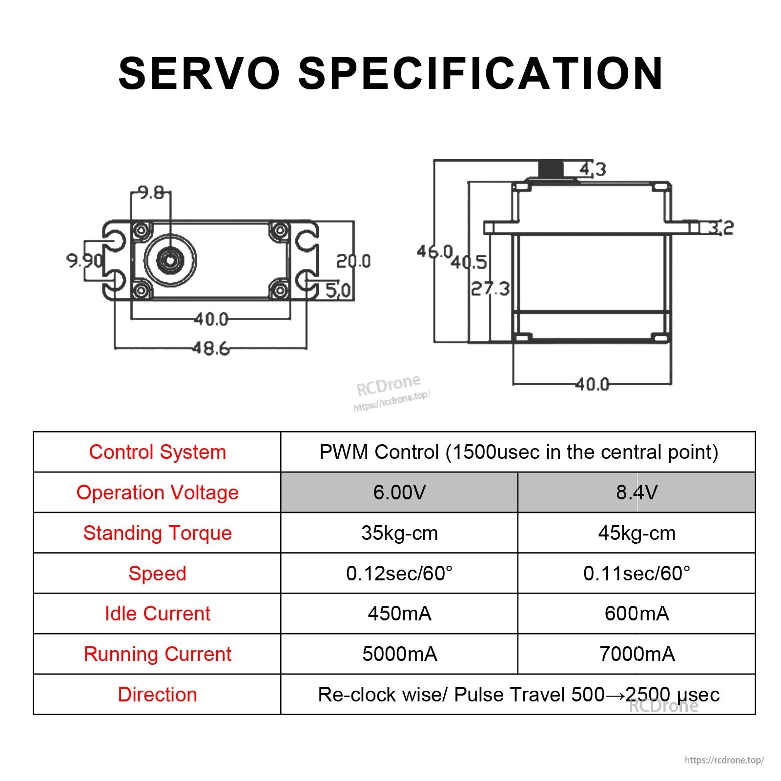 Flashhobby M45CHW 8.4V 45KG Coreless Servo
