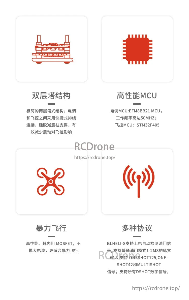 FlyColor BLS-04 Flight Tower, The drone features a vibration-reducing dual-layer tower, high-speed MCU, efficient MOSFETs for aggressive flight, and supports BLHELI-S, ONESHOT, and DSHOT protocols.