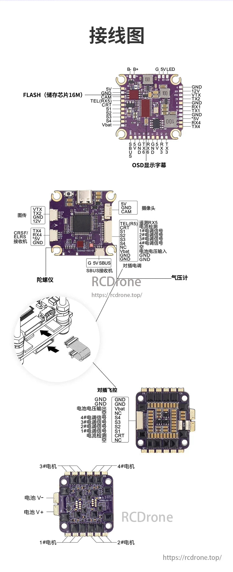 The FlyColor BLS-04 flight tower wiring diagram details connections for various components with labeled pins.