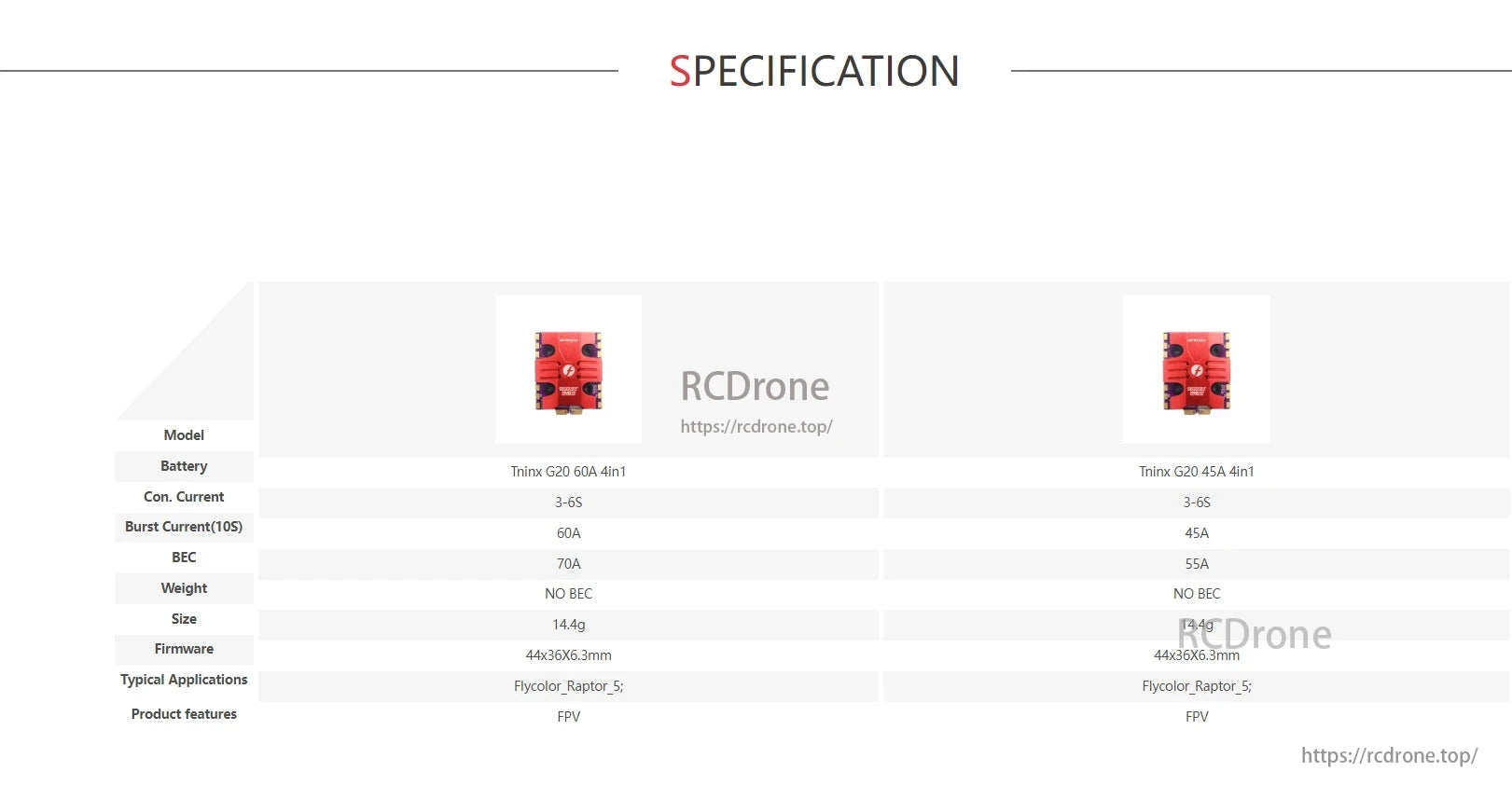 FlyColor Trinx G20 45A 60A 3-6S 4in1 ESC, FlyColor Trinx G20 ESCs (60A/45A) offer high performance for drones with 3-6S batteries, no BEC, compact size, and support FPV firmware for efficient flight control.