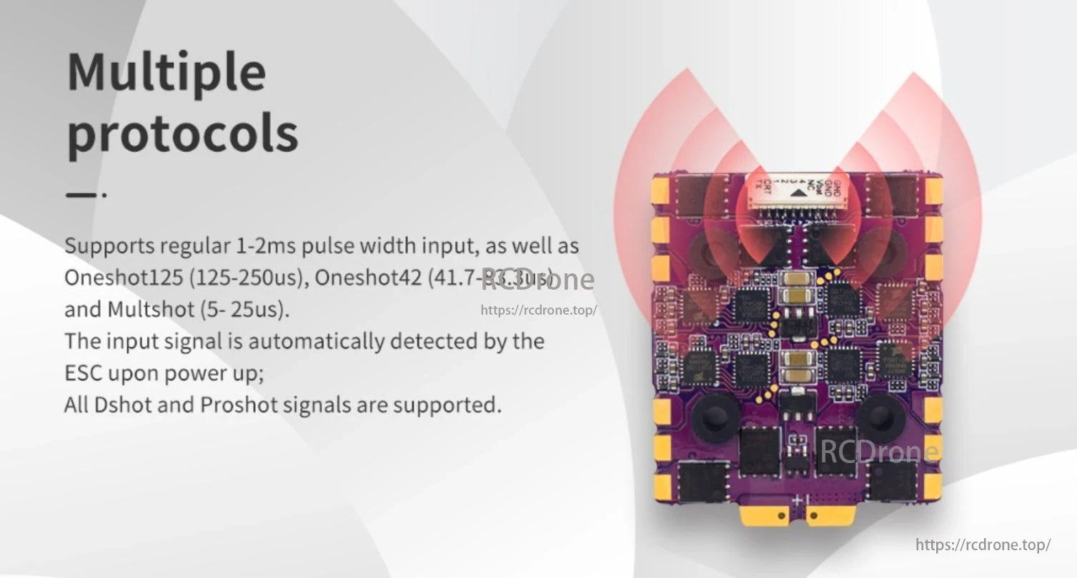 FlyColor Trinx G20 45A 60A 3-6S 4in1 ESC, FlyColor Trinx G20 ESC supports various protocols like Dshot, Oneshot, and Multishot, with automatic signal detection at startup.