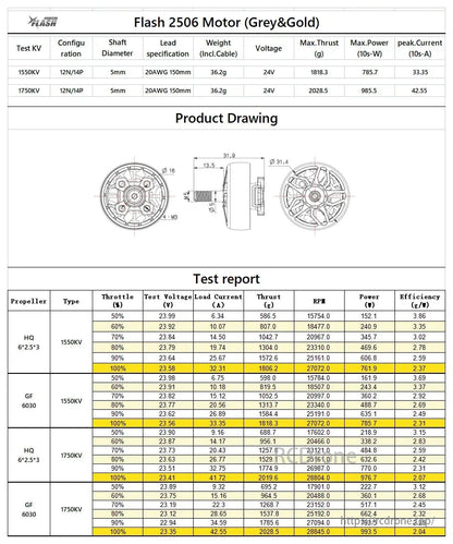 FlyFishRC Flash 2506 motor for 6-inch FPV drones, 1550KV/1750KV, 5mm shaft, 36.2g, max thrust 1818.3g/2028.5g, peak power 785.7W/985.5W. Includes test reports.