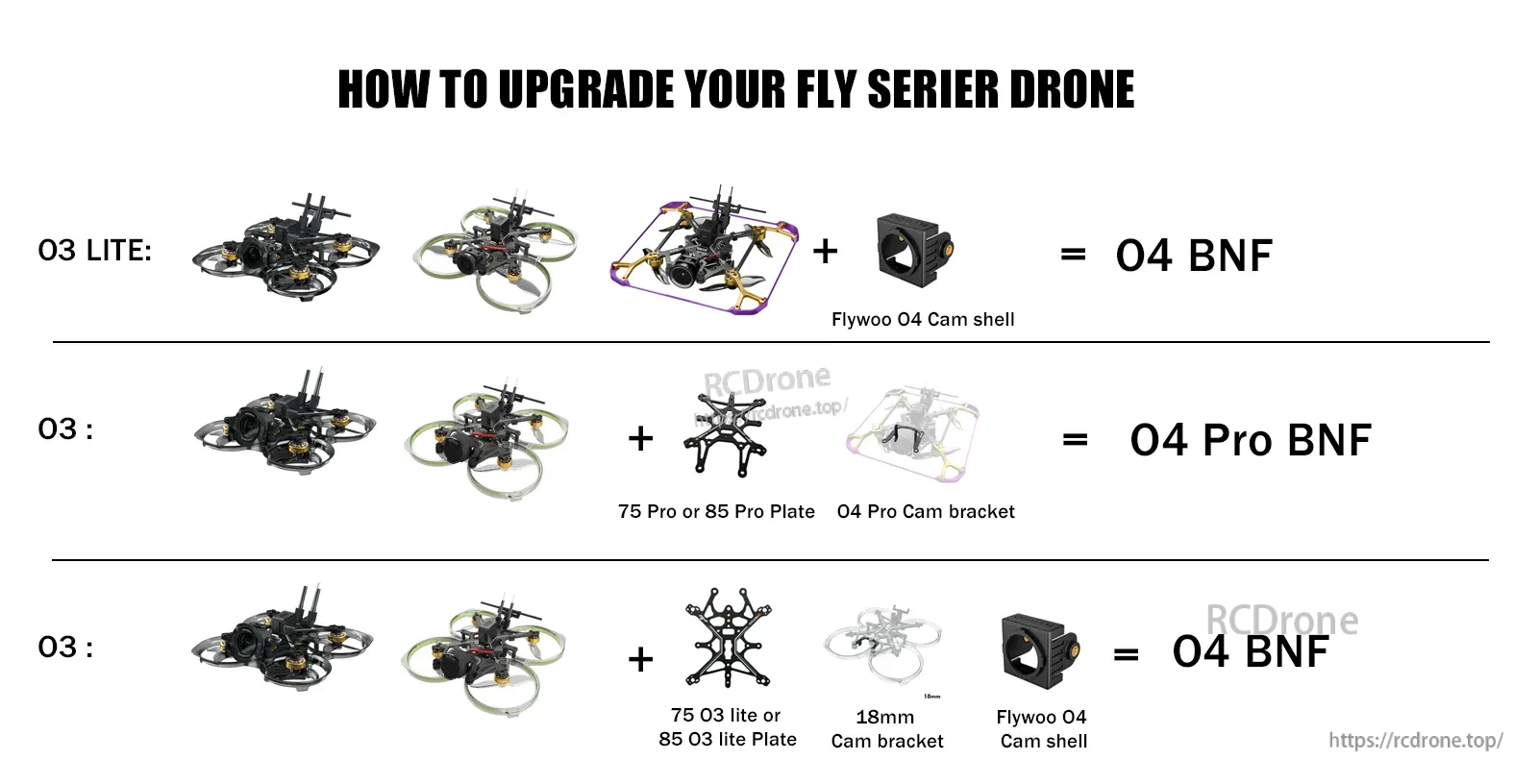 FlyLens 75 / 85 Frame Parts CollectionFlywoo O4 Air Unit Cooling CNC Kit for Flybee \ Flylens \ Flytimes