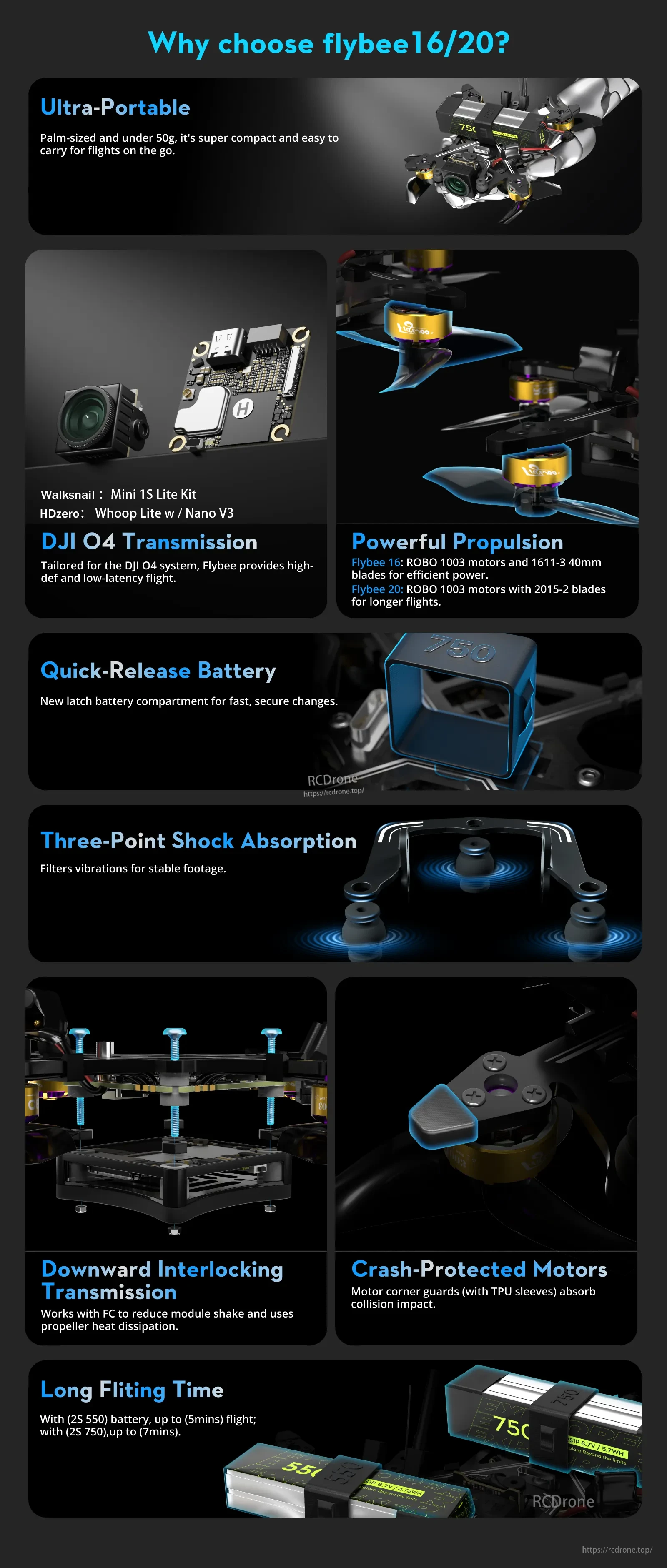 Flybee 16 HDZero 2S Ultralight FPV Drone