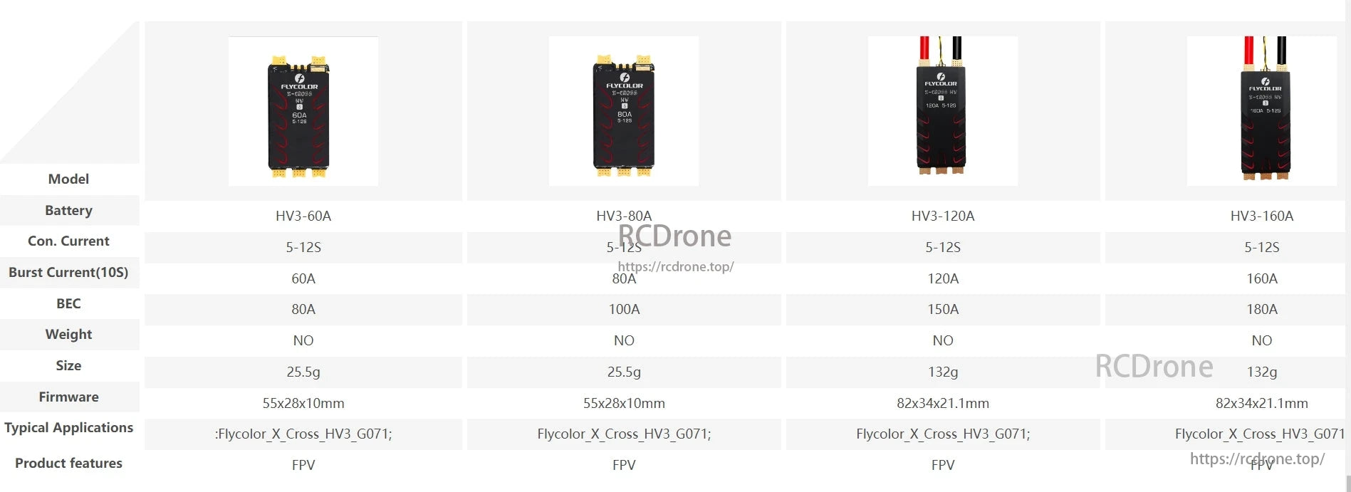 Flycolor X-Cross HV3 5-12S 60A/80A/120A/160A ESC, Flycolor X-Cross HV3 ESCs available in 60A, 80A, 120A, and 160A variants. Support 5-12S batteries, handle up to 160A burst current. Designed for FPV use with varied sizes and weights for performance optimization.