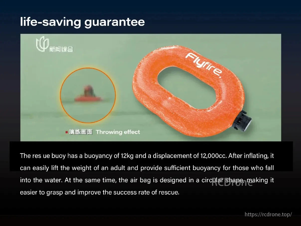 Flyfire Drone Active Rescue Buoy, Rescue buoy with 12kg buoyancy, 12,000cc displacement, inflates for adult support, circular design enhances grip and rescue effectiveness.