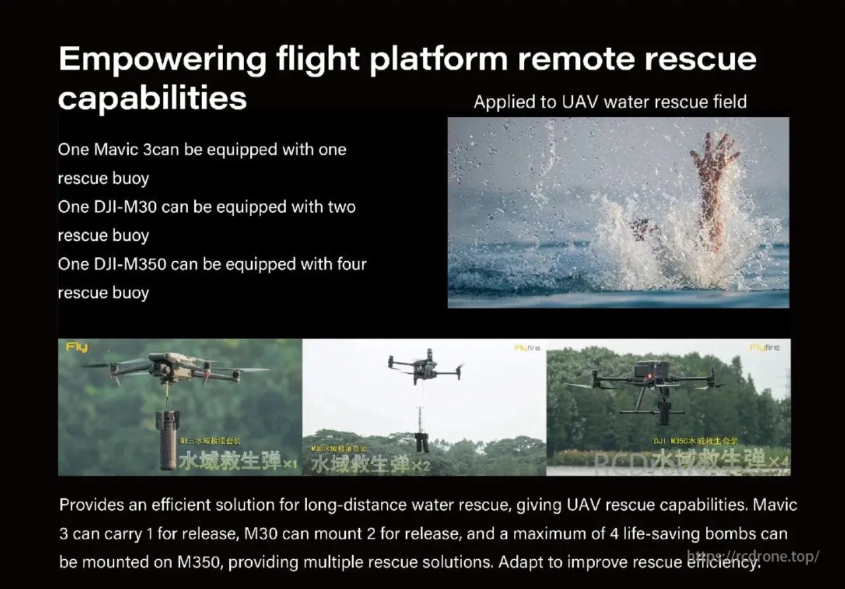 Flyfire Drone Active Rescue Buoy, DJI drones (Mavic 3, M30, M350) carry rescue buoys (1-4), enabling efficient long-distance water rescue and enhancing UAV capabilities.