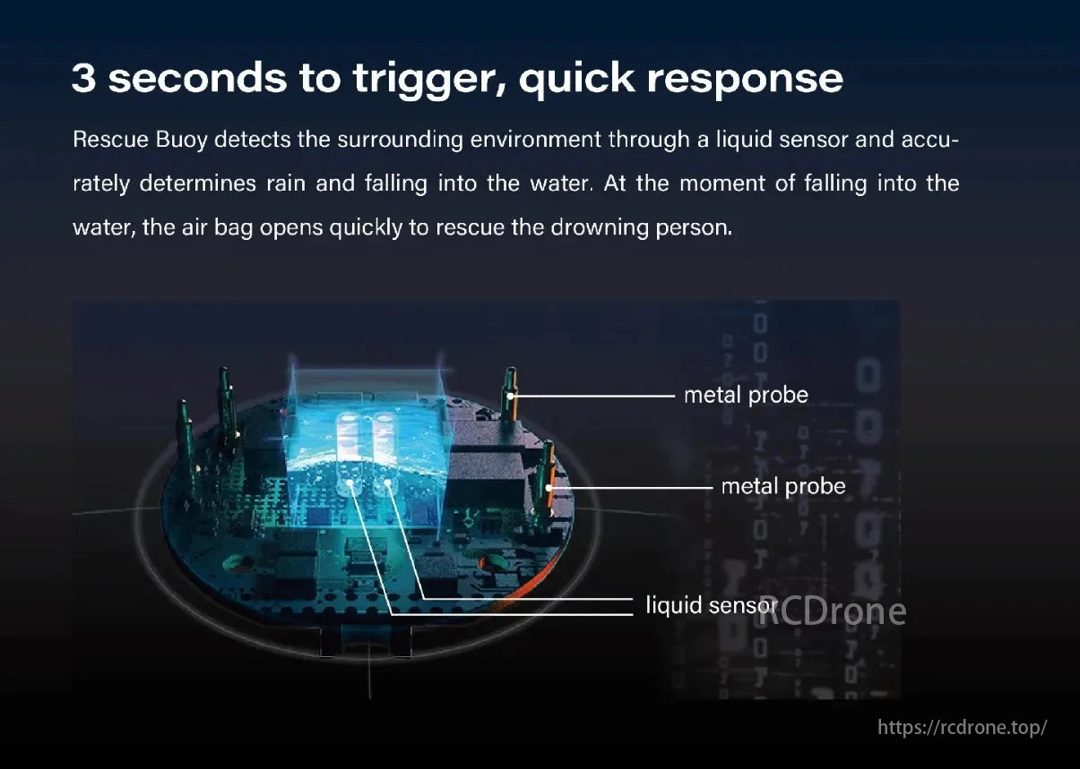 Flyfire Drone Active Rescue Buoy, Rescue Buoy detects water with a liquid sensor, inflating an airbag in 3 seconds and using metal probes for accurate detection to save drowning people.