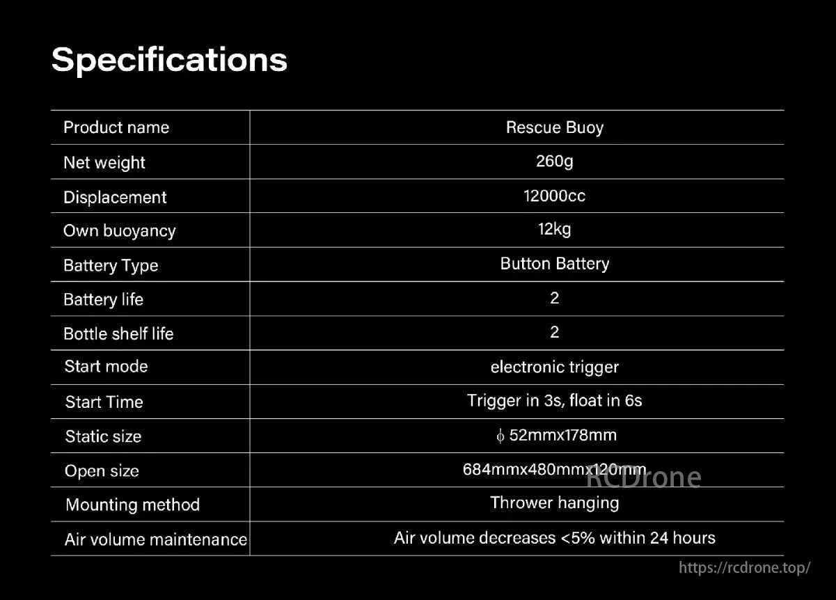 Flyfire Drone Active Rescue Buoy, A rescue buoy with 12kg buoyancy, electronic trigger, 2-year battery life, and minimal air loss, compact when closed and large when open.
