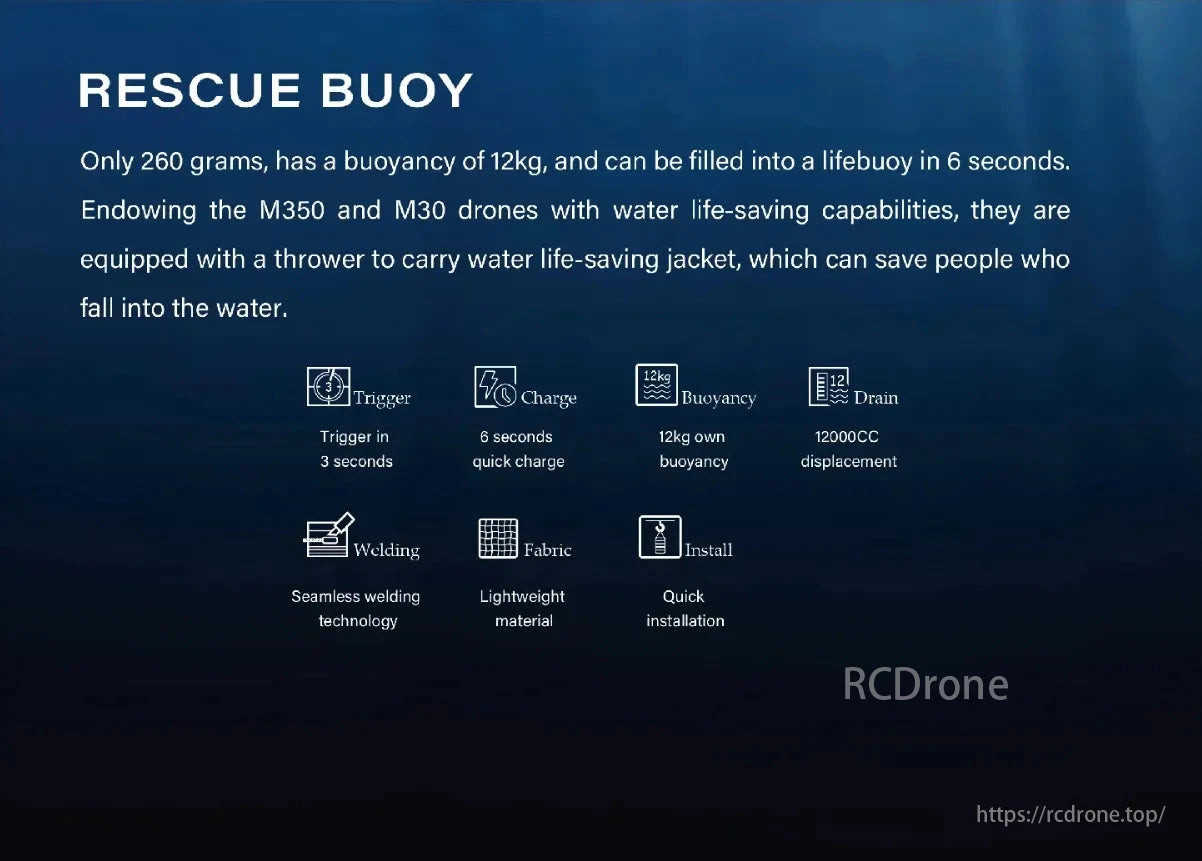 Flyfire Drone Active Rescue Buoy, Rescue Buoy: 260g, 12kg buoyancy, inflates in 6s. Aids M350/M30 drones with quick charging, seamless welding, lightweight fabric, and easy installation. Ideal for water life-saving.