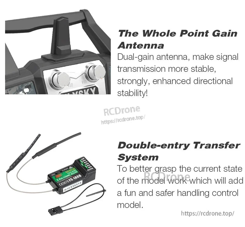 Dual-antenna transmitter top detail and FS-iA6B receiver with twin antennas and plug lead