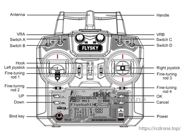 Flysky FS-i6X transmitter control layout diagram with labeled switches, trims, joysticks, and buttons