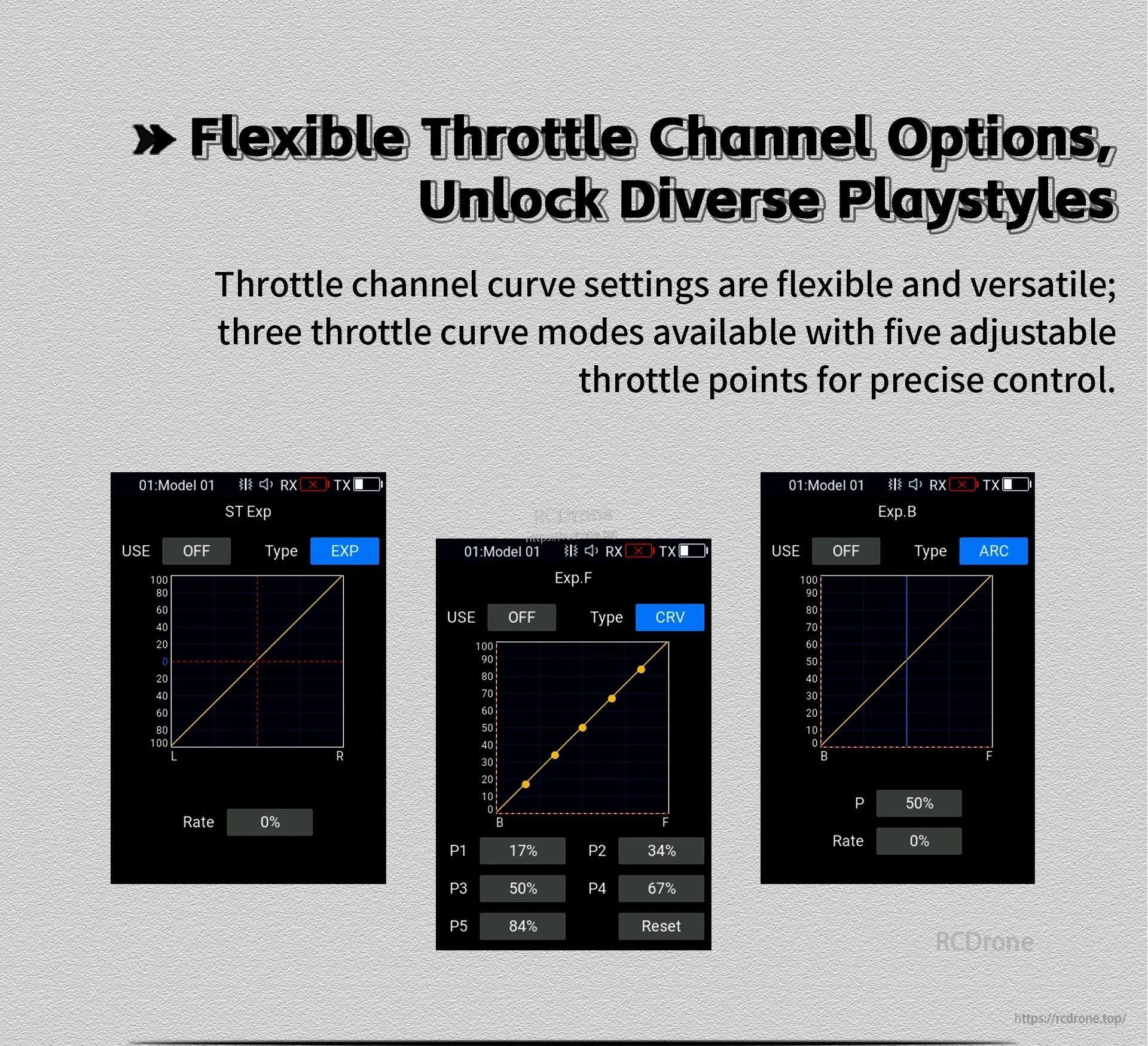 Throttle curve settings screens showing three curve modes with five adjustable points for tuning control