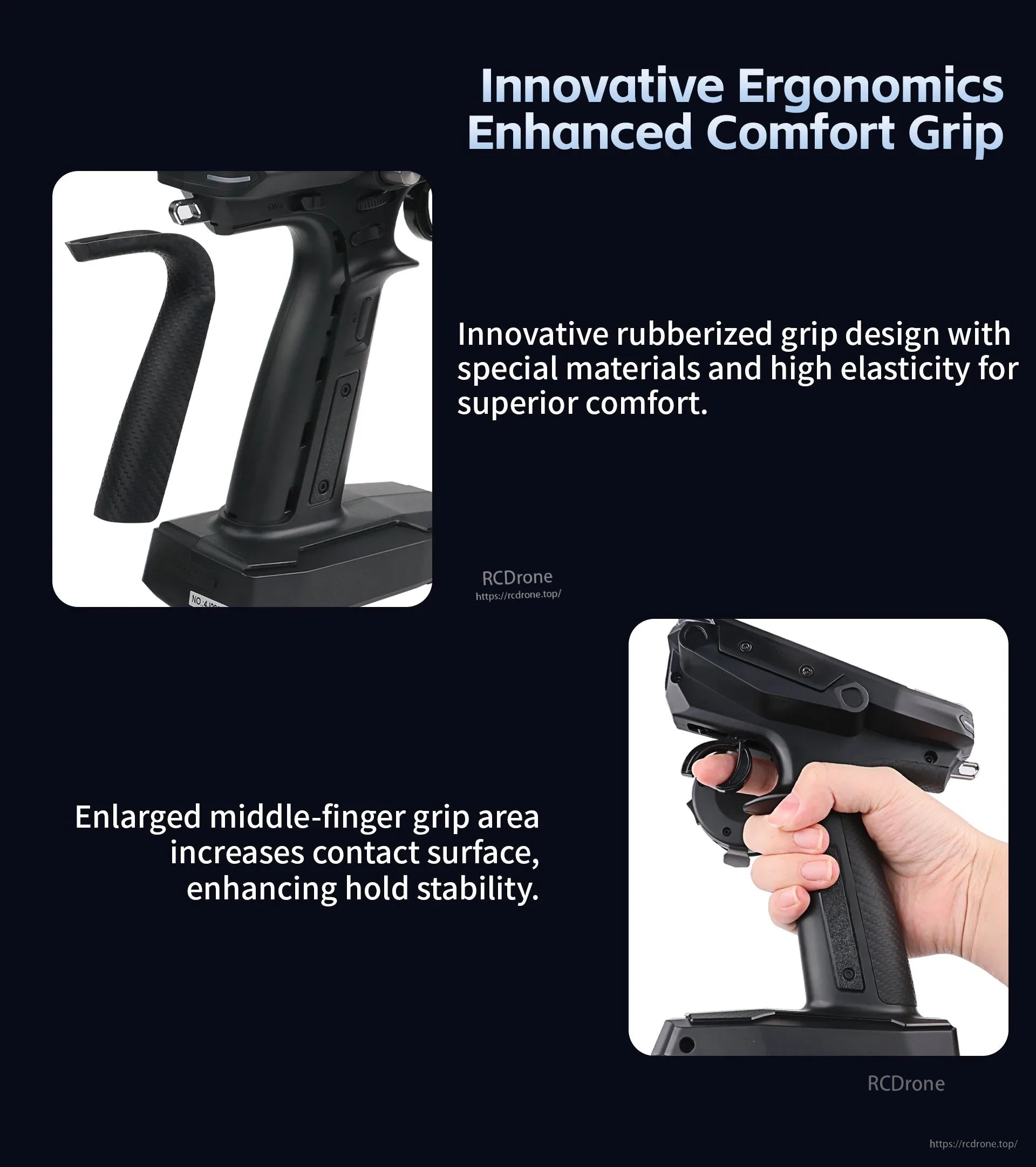 Close-ups of FS-G11P rubberized grip and enlarged middle-finger support area for improved handling
