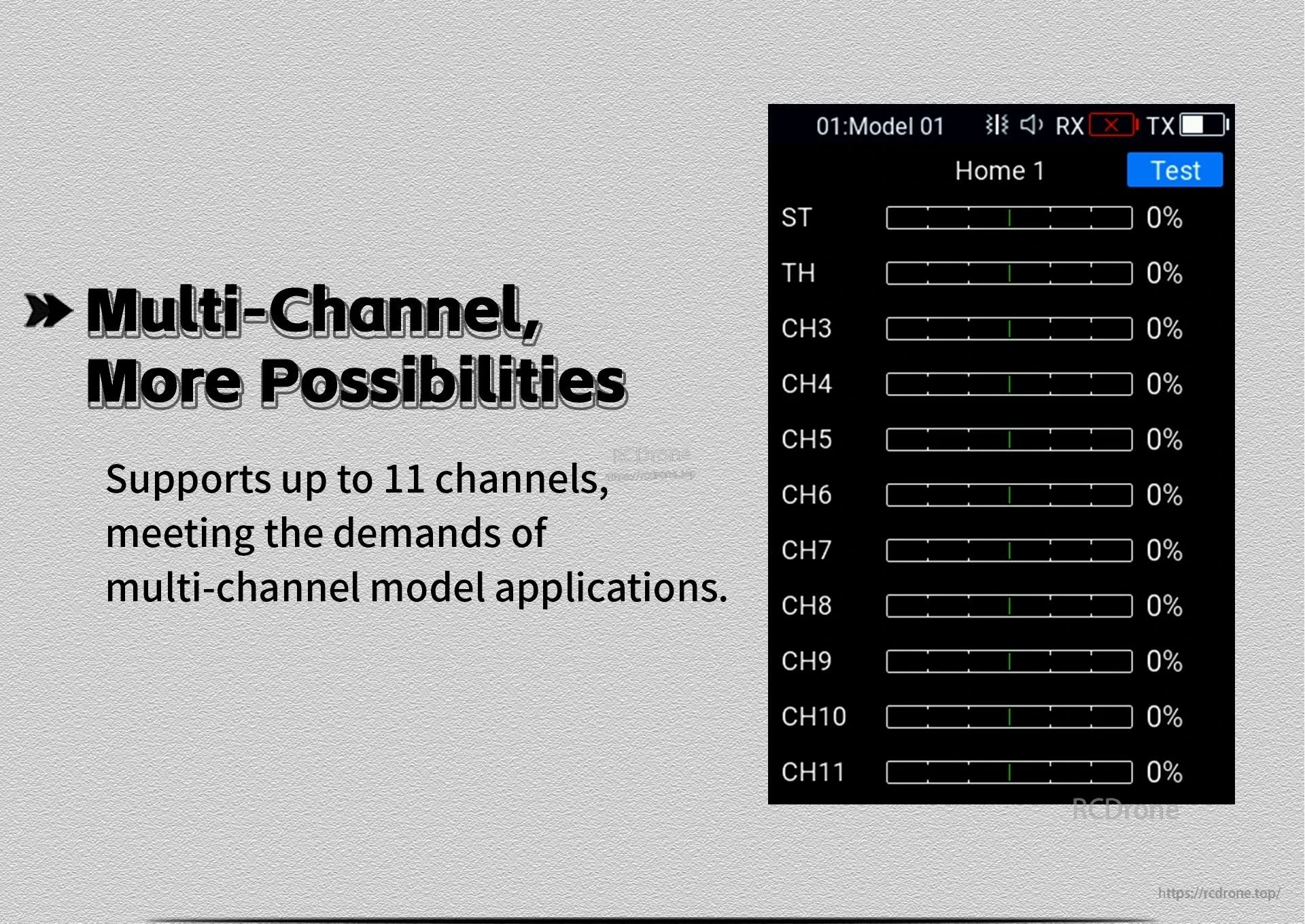 Channel monitor screen on FS-G11P showing up to 11 channels with ST, TH, and CH3–CH11 outputs