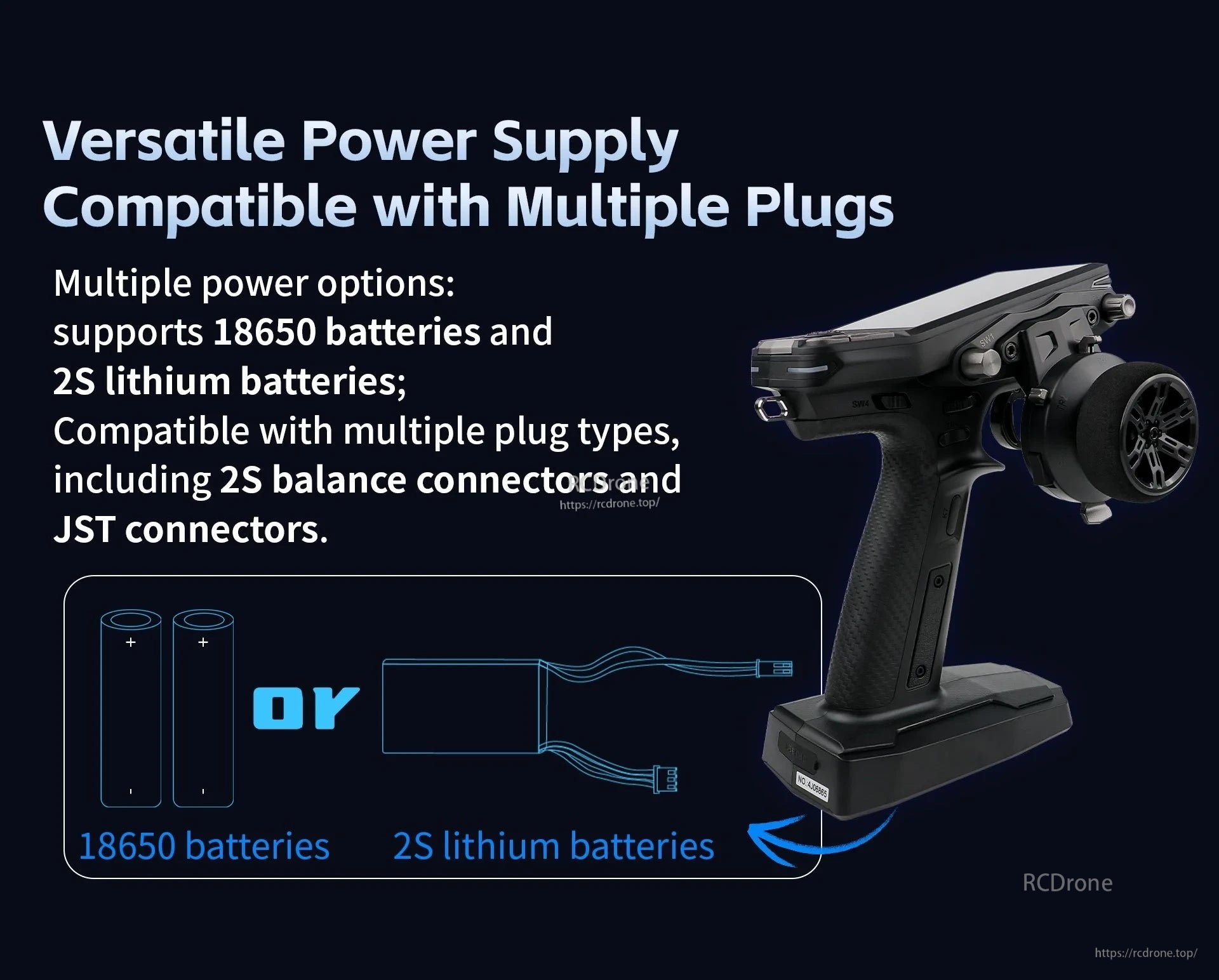 FS-G11P power options graphic showing support for 18650 batteries or 2S lithium packs with plug types