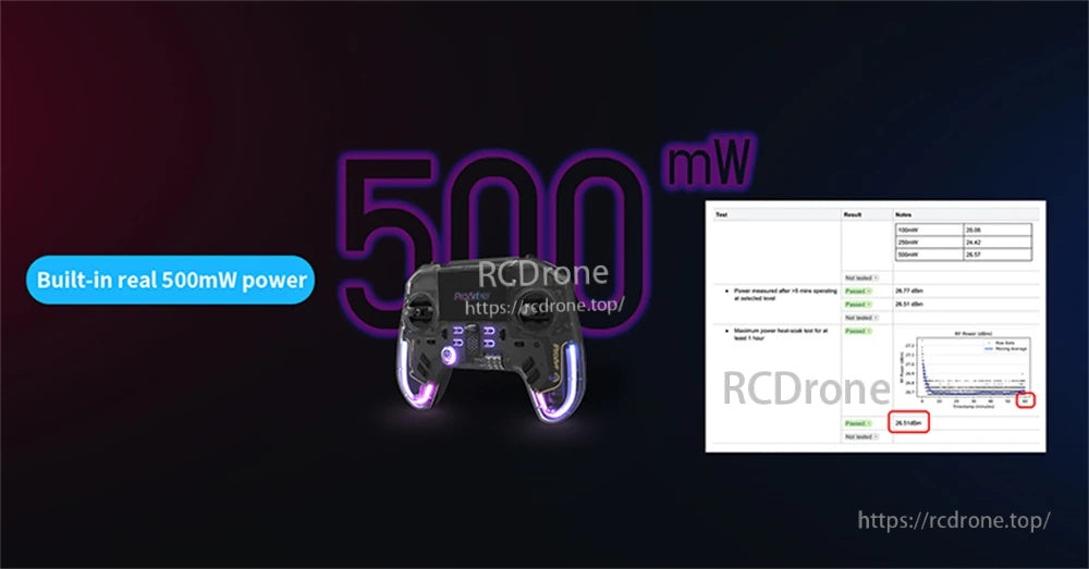 Built-in real 500mW output highlight for the PA01 2.4GHz radio controller