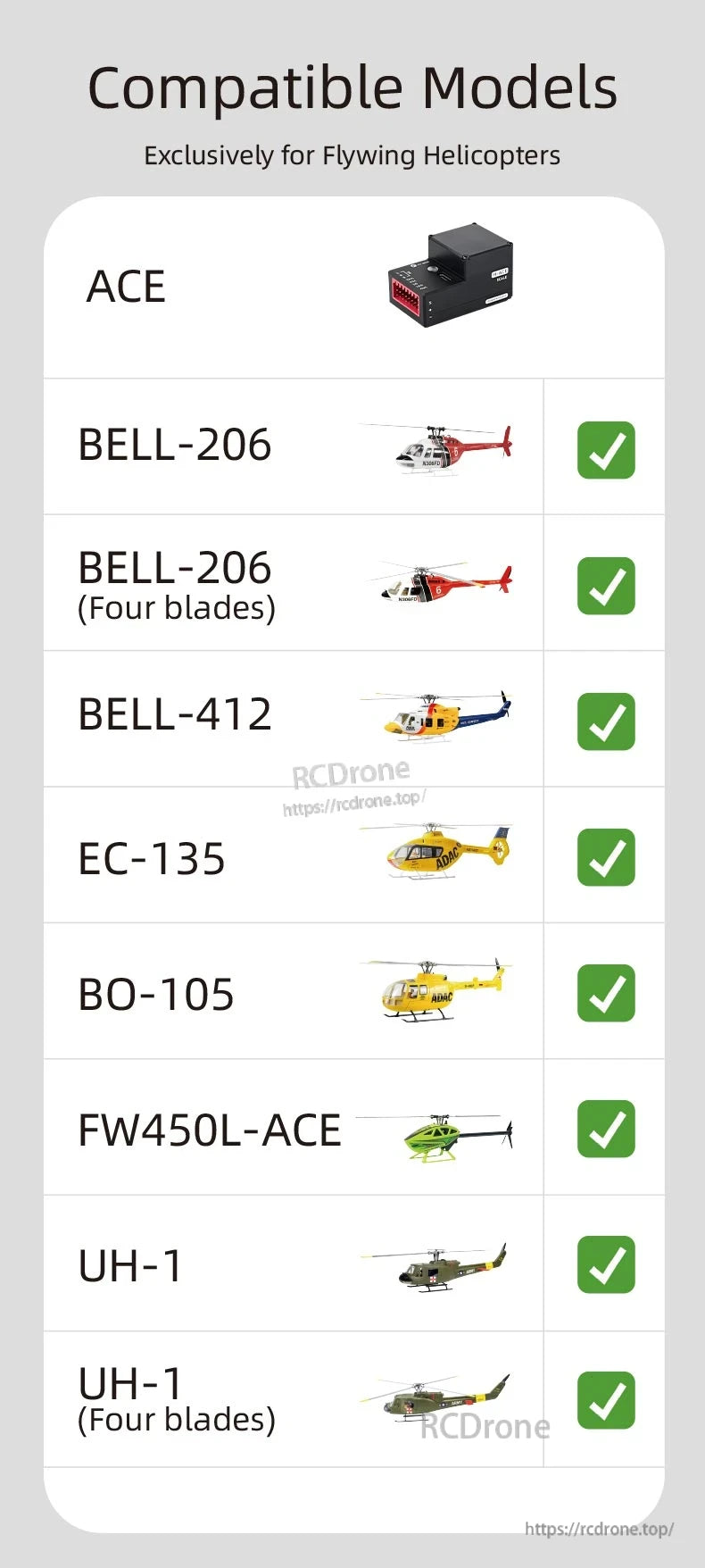 Flywing ACE FBL Helicopter is compatible with BELL-206, BELL-412, EC-135, BO-105, FW450L-ACE, and UH-1 variants.