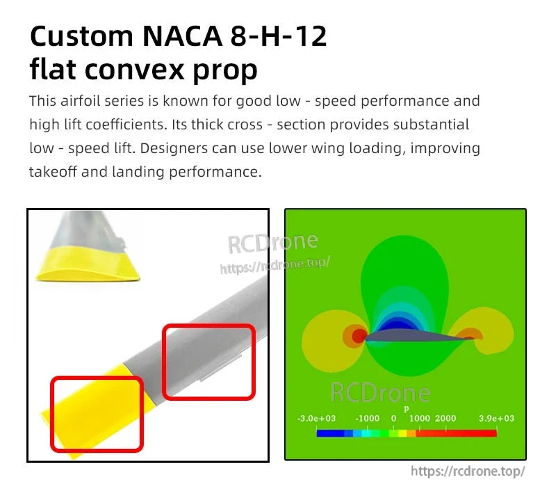 Flywing Bell‑206 V4 RC Helicopter, Custom NACA 8-H-12 prop provides high lift and excellent low-speed performance, with a thick cross-section for lower wing loading and better takeoff and landing.
