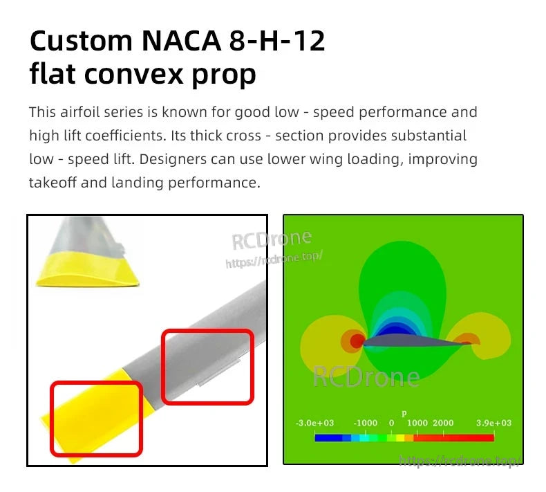 Flywing EC‑135 Scale RC Helicopter, Custom NACA 8-H-12 prop provides superior low-speed lift, enabling improved takeoff, landing, and performance with reduced wing loading.