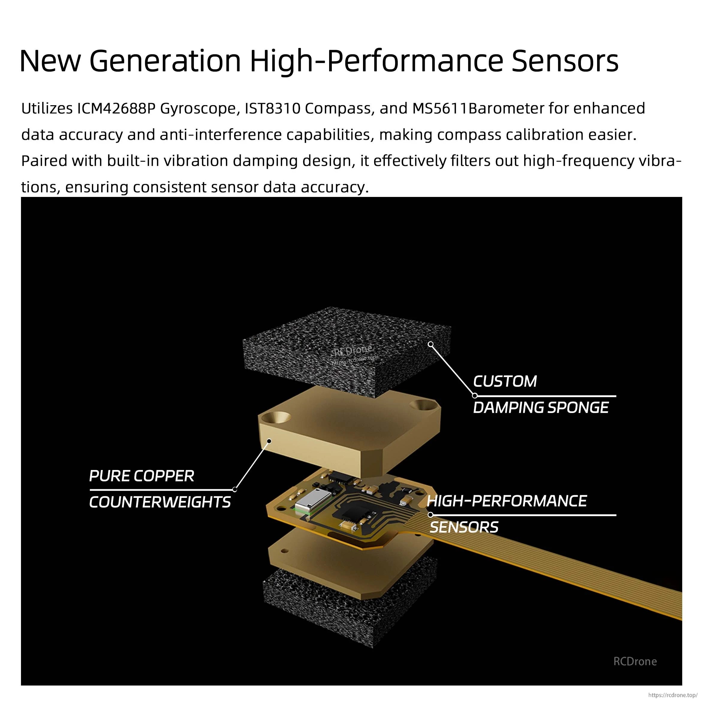 Flywing H2 FBL Gyro, Advanced sensors with gyroscope, compass, and barometer ensure high accuracy, anti-interference, and stability via vibration damping design and precision components for optimal performance in dynamic conditions.
