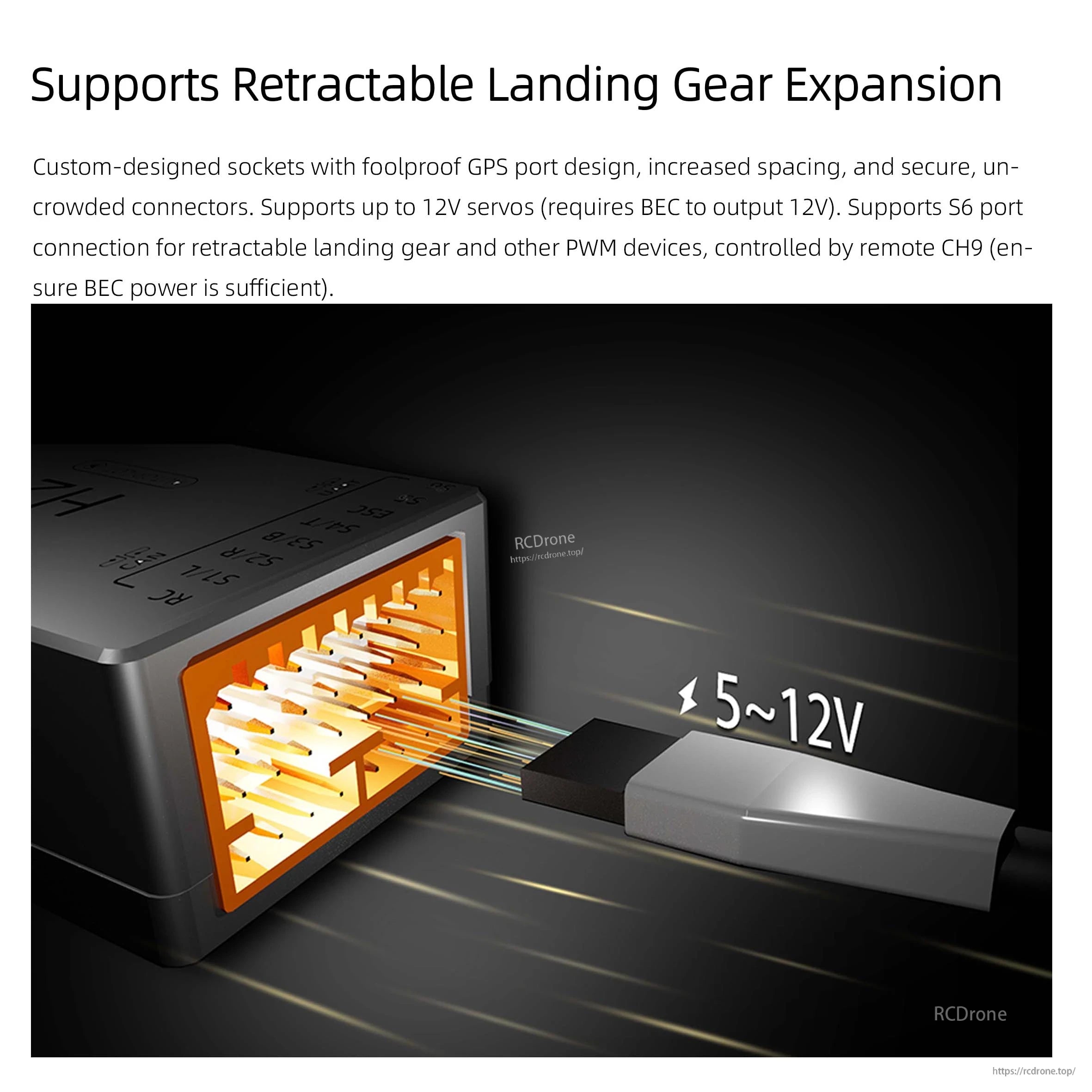 Flywing H2 FBL Gyro, Custom drone socket with secure GPS layout, 12V servo support, S6 PWM port, and labeled connectors for reliable, efficient control in demanding applications.