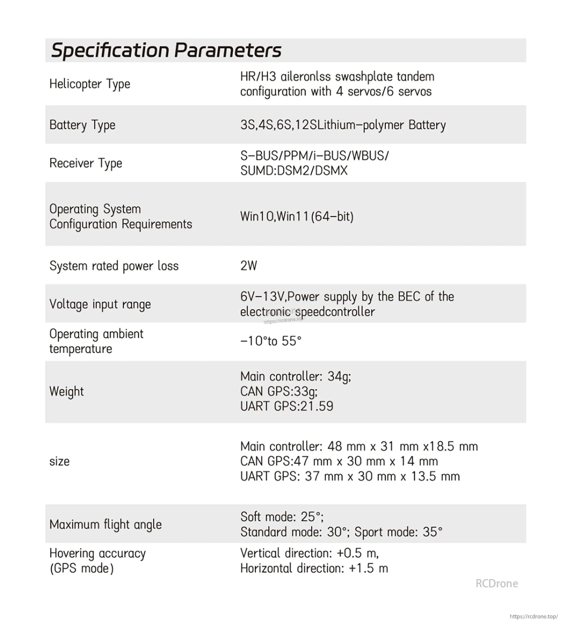 Flywing H2 FBL Gyro fits HR/H3 helicopters, supports 4/6 servos, 3S-12S LiPo, multiple signal protocols, Win10/Win11, 2W power loss, -10°C to 55°C, GPS hover accuracy ±0.5m vertical, ±1.5m horizontal.