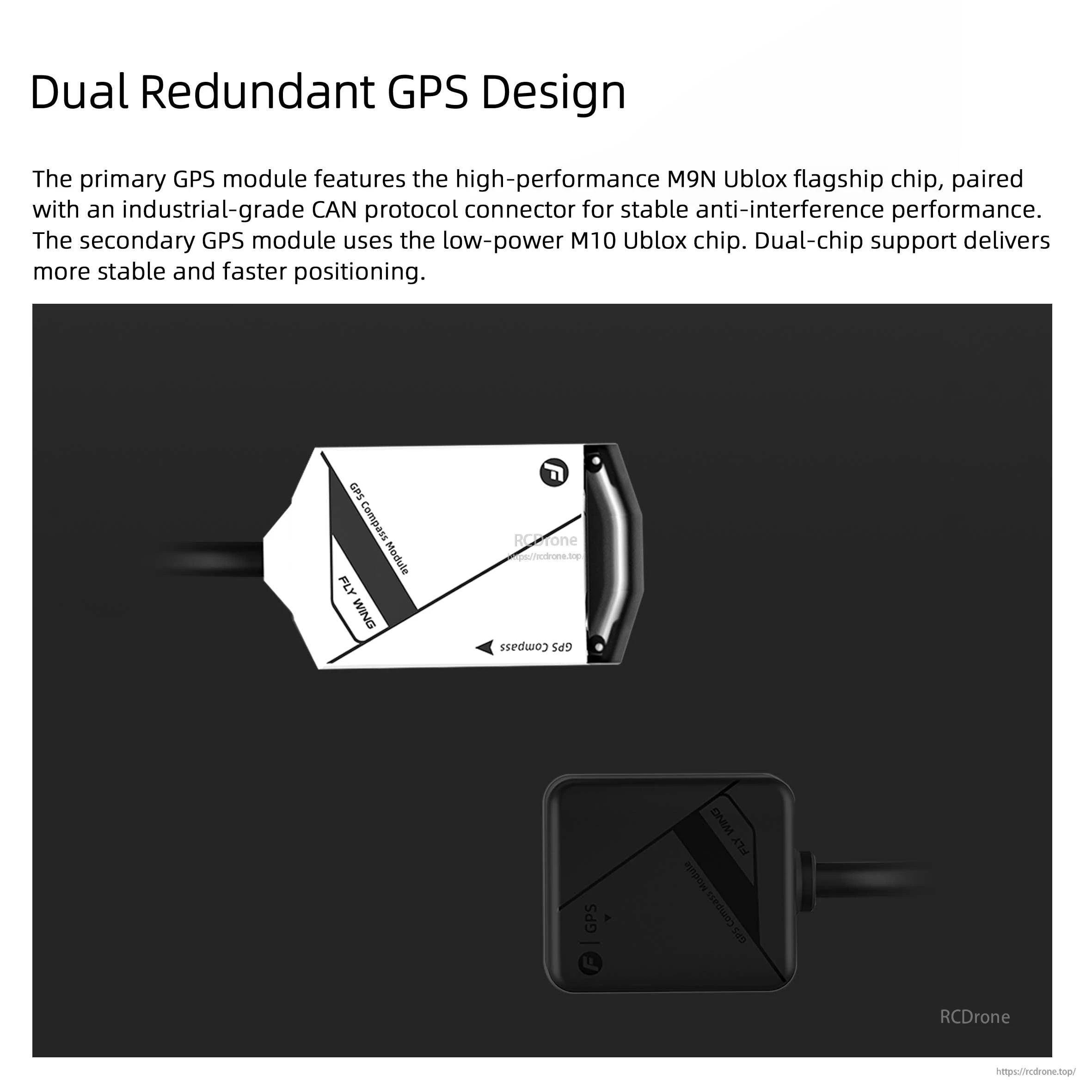Flywing H2 FBL Gyro, Dual GPS with M9N (high-performance, anti-interference) and M10 (low-power) modules ensures stable, fast positioning via CAN.