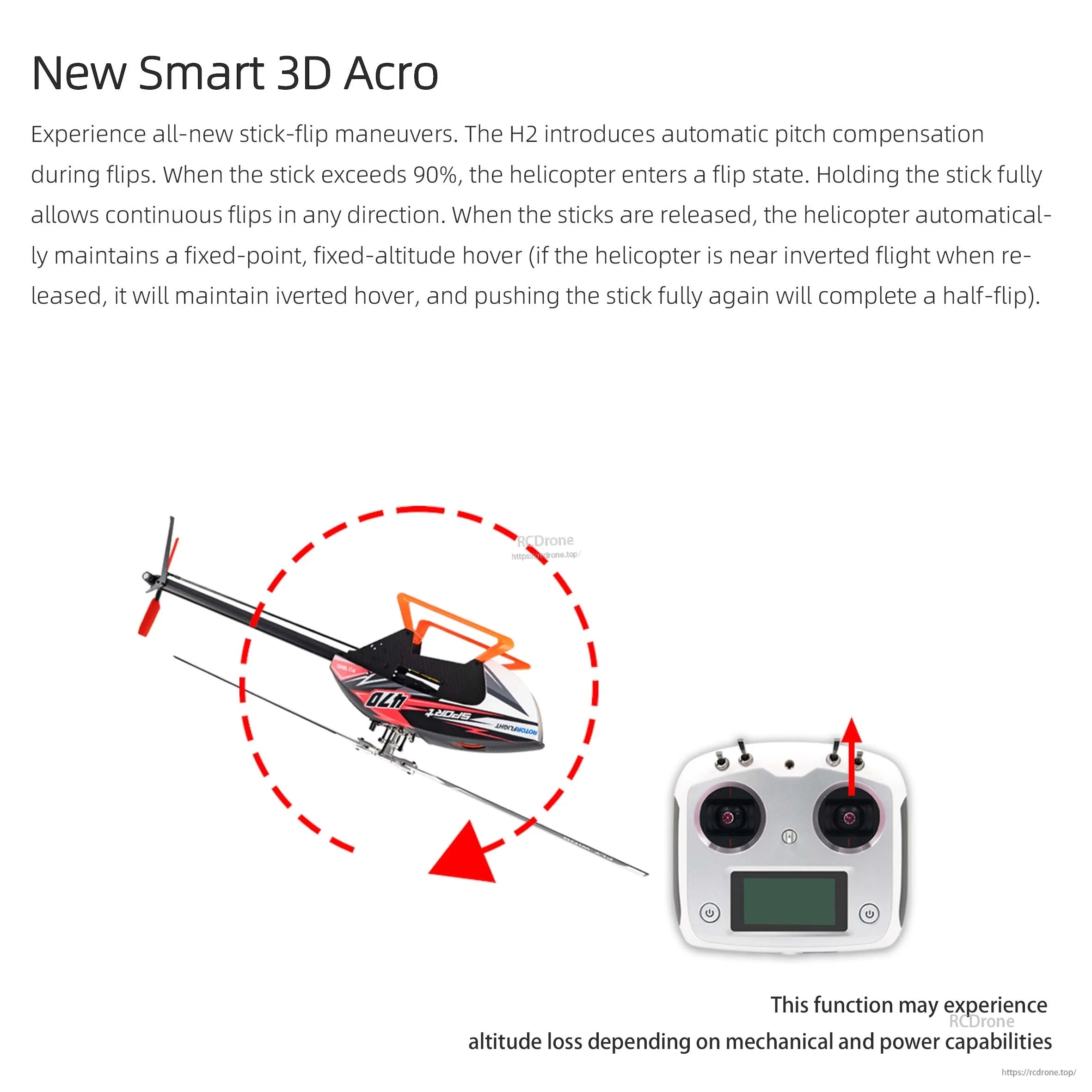 Flywing H2 FBL Gyro, New Smart 3D Acro enables automatic pitch compensation for flips with 90%+ stick input, continuous flips at full stick, hover on release, and half-flip re-engagement; altitude loss possible.
