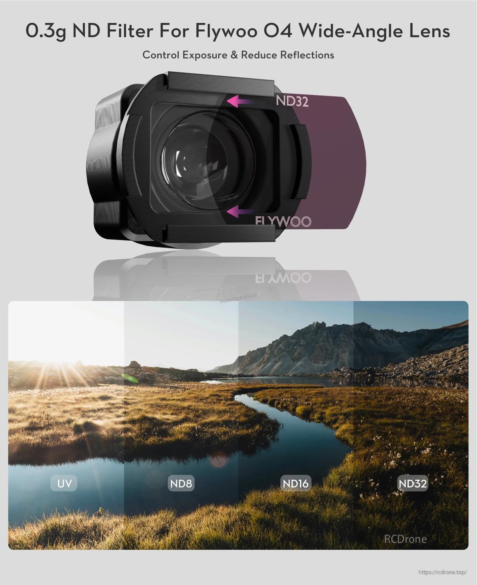 Flywoo 0.3g ND Filter for O4 Wide-Angle Lens