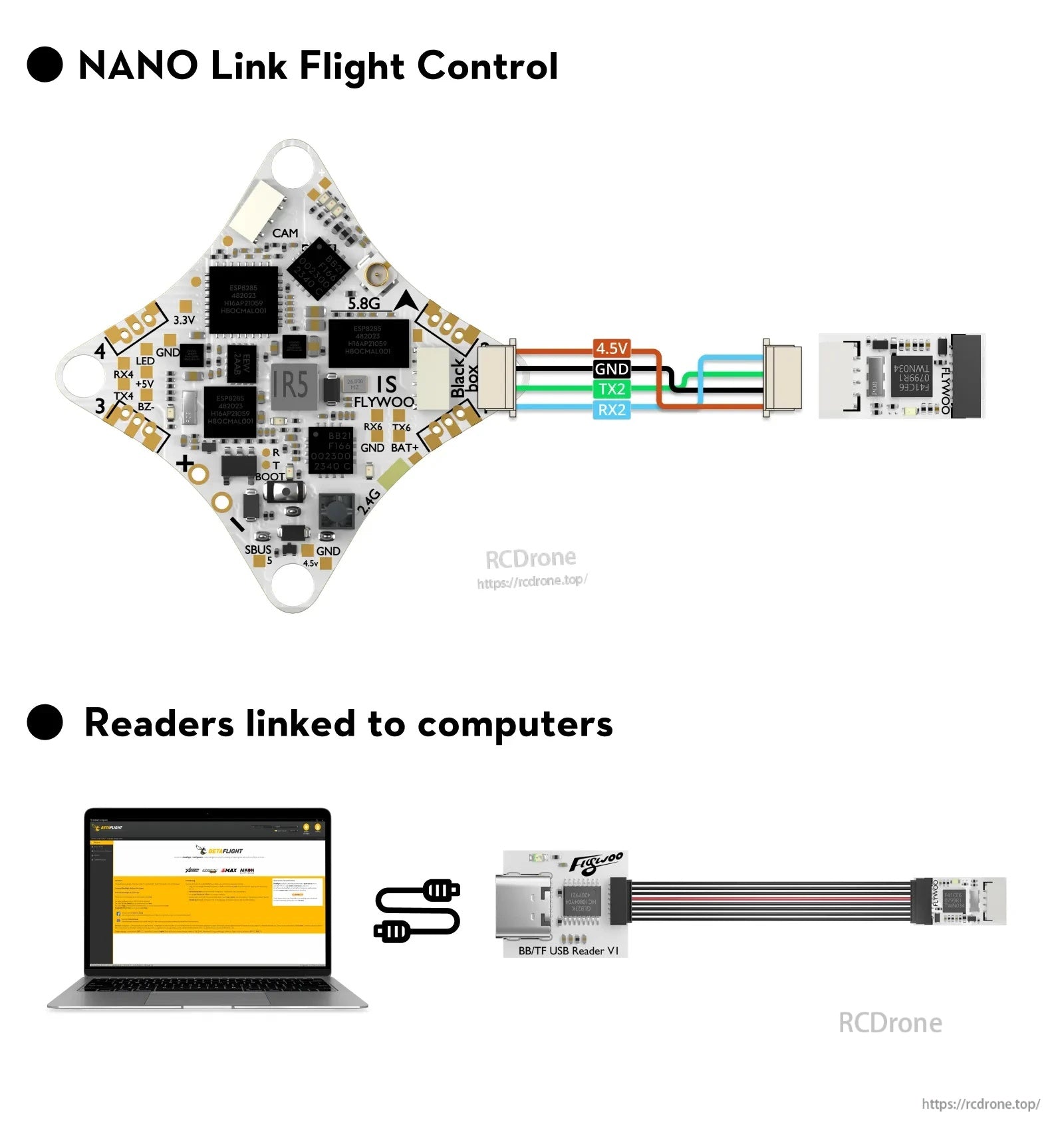 Flywoo 0.4g Black Box OpenLager Nano module(512mb)