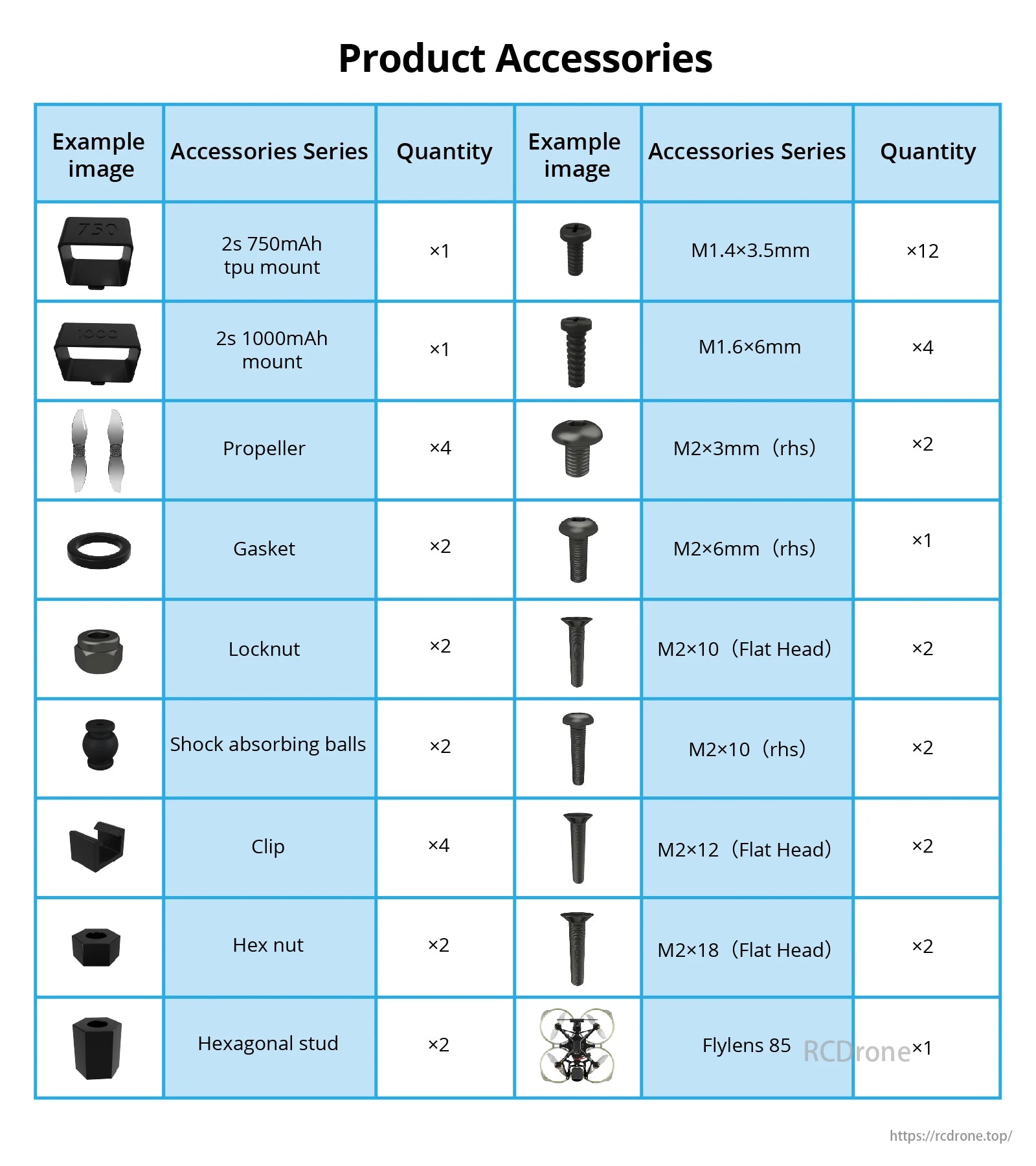Flywoo 85 HD Whoop Drone, Flywoo 85 HD accessories include 2s battery mounts, propellers, gaskets, locknuts, shock balls, clips, hex nuts, studs, screws, and Flylens 85. Quantity varies per item.