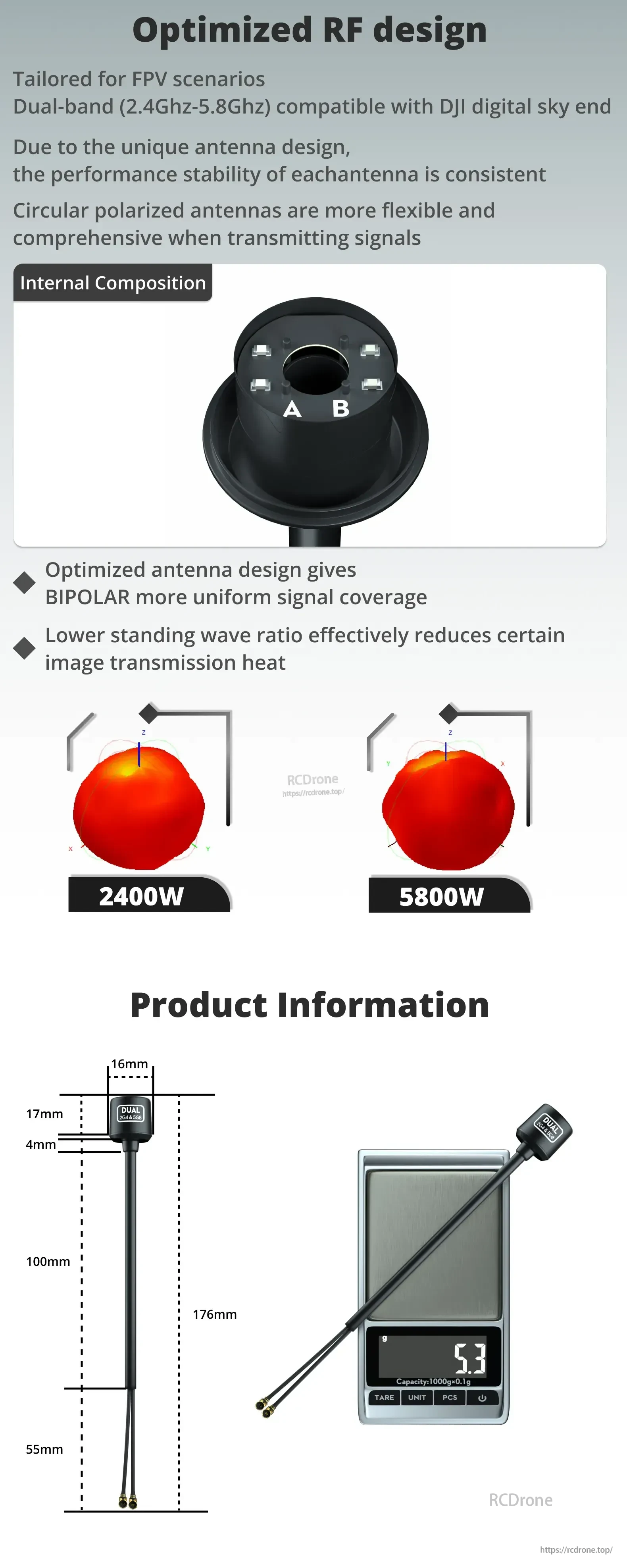 Flywoo Bipolar Dual-Band O3 / O4 PRO Antenna V2