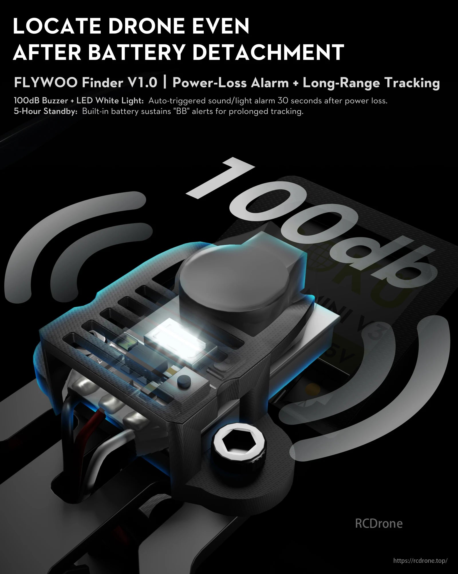 Flywoo Explorer LR 4K FPV Drone, Flywoo Finder V1.0 helps locate drones after battery detachment with a 100dB buzzer, LED alarm, and 5-hour standby built-in battery for extended tracking.