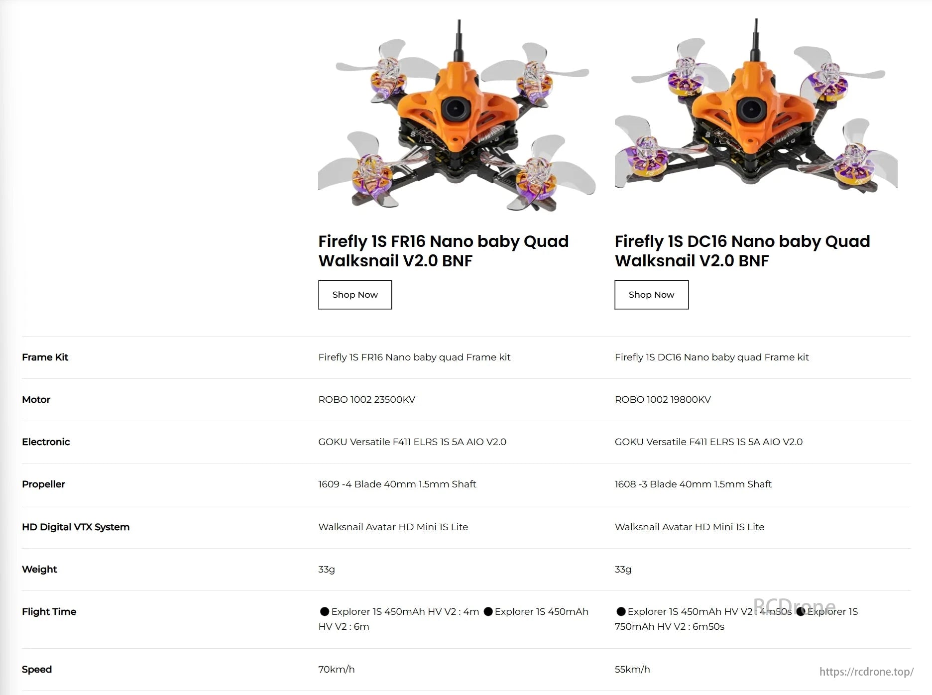 Flywoo Firefly 1S FR16 Nano Baby 1.6 Inch FPV, Flywoo Firefly 1S Nano Quadcopter: ROBO motors, GOKU electronics, Walksnail VTX. 33g, 70km/h, 4-6 min flight. Ideal for advanced FPV flying. Shop now!