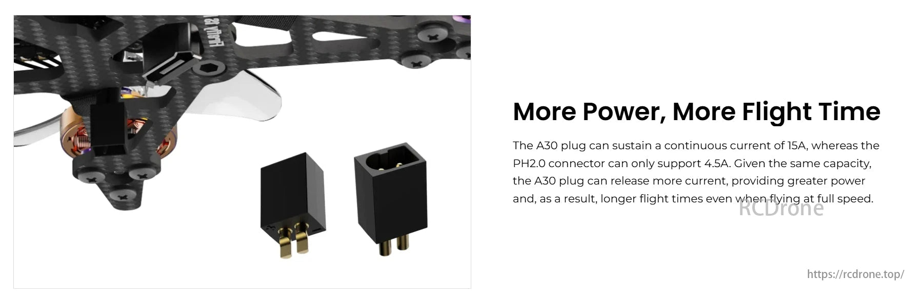 Flywoo Firefly 1S FPV Drone, Flywoo Firefly 1S drone features A30 plug with 15A capacity, providing more power and longer flight times than PH2.0 connector.