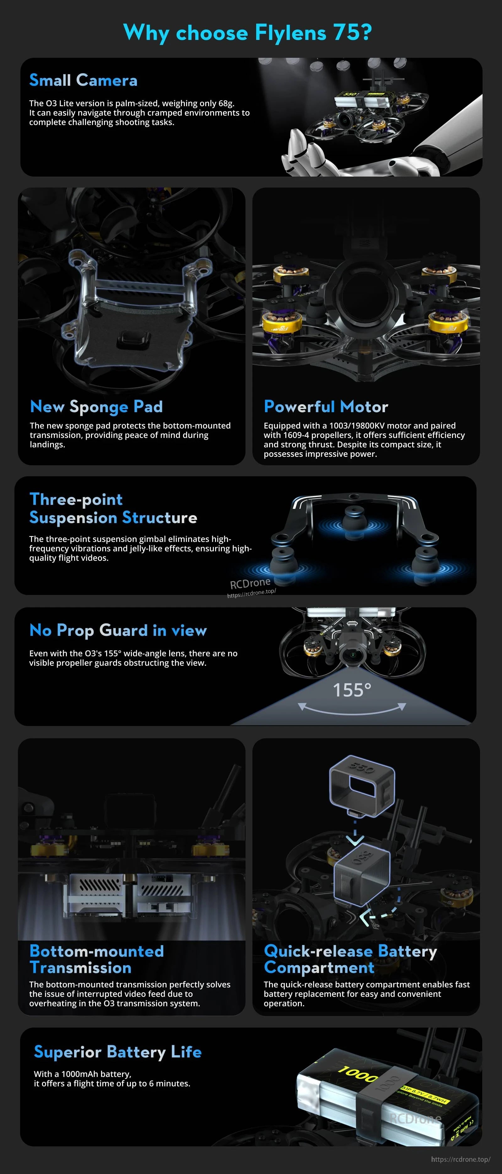 Flywoo FlyLens 75 HD HDZero 2S Brushless Whoop FPV Drone V1.3