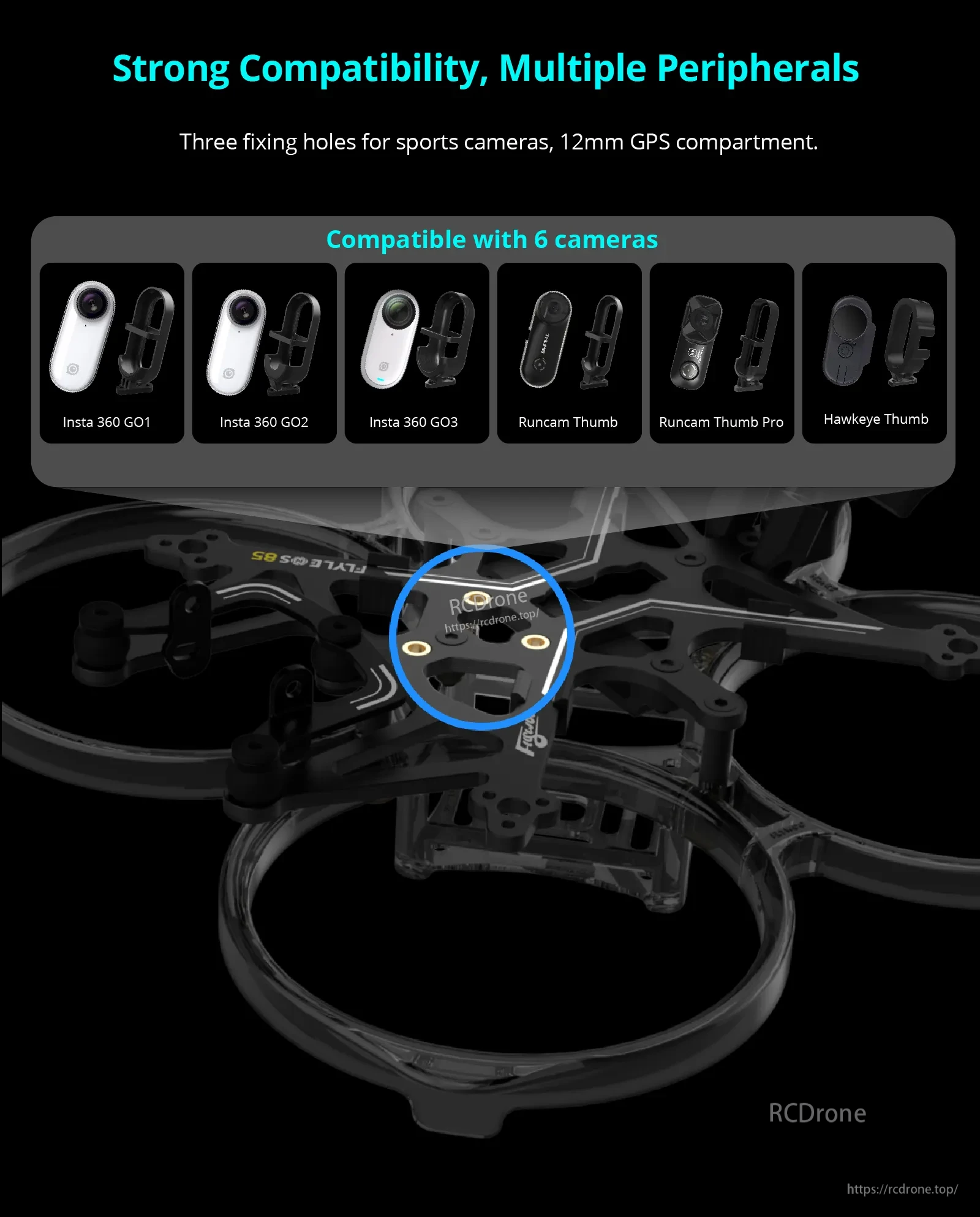 Flywoo FlyLens 85 Frame kit(O3ite \ O4 \ O4PRO )