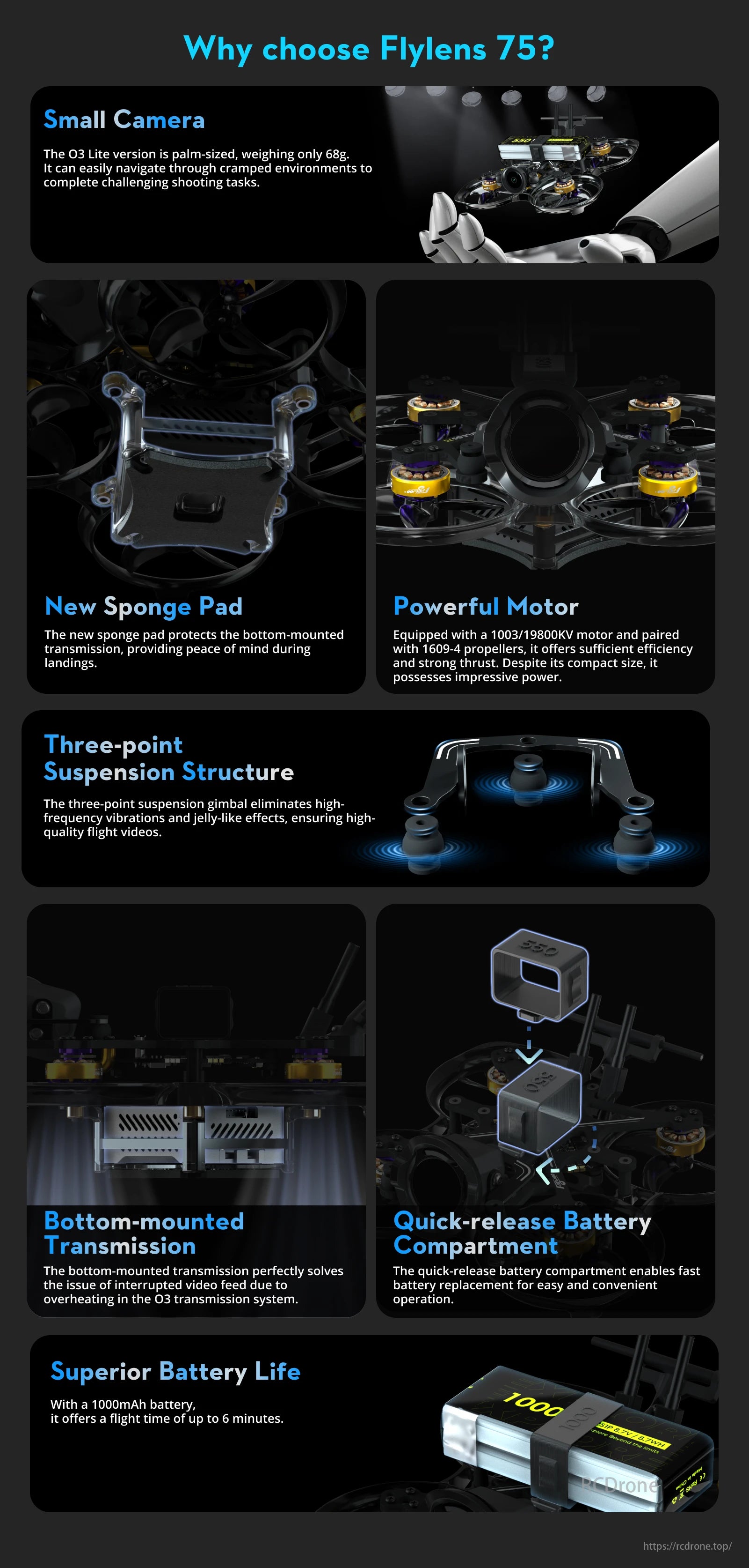 Flywoo Flylens 75 HD O4 2S 1.6-Inch Whoop FPV, Flylens 75: Compact 68g camera with strong motor, protection, suspension, bottom transmission, quick-release battery, and up to 6 min flight time.