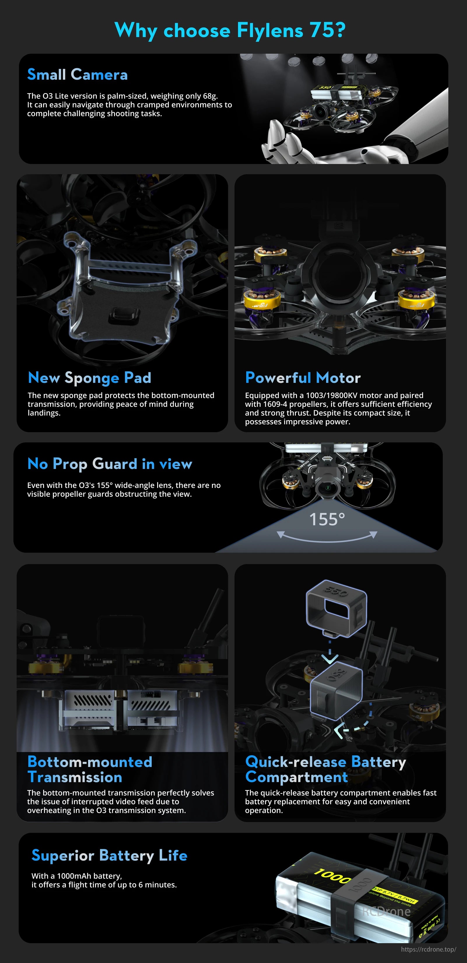 Flywoo Flylens 75 HD O4 PRO 2S 1.6-Inch Whoop FPV, Flylens 75: Compact camera drone with powerful motor, sponge pad, bottom transmission, quick-release battery, and 6-minute flight time.