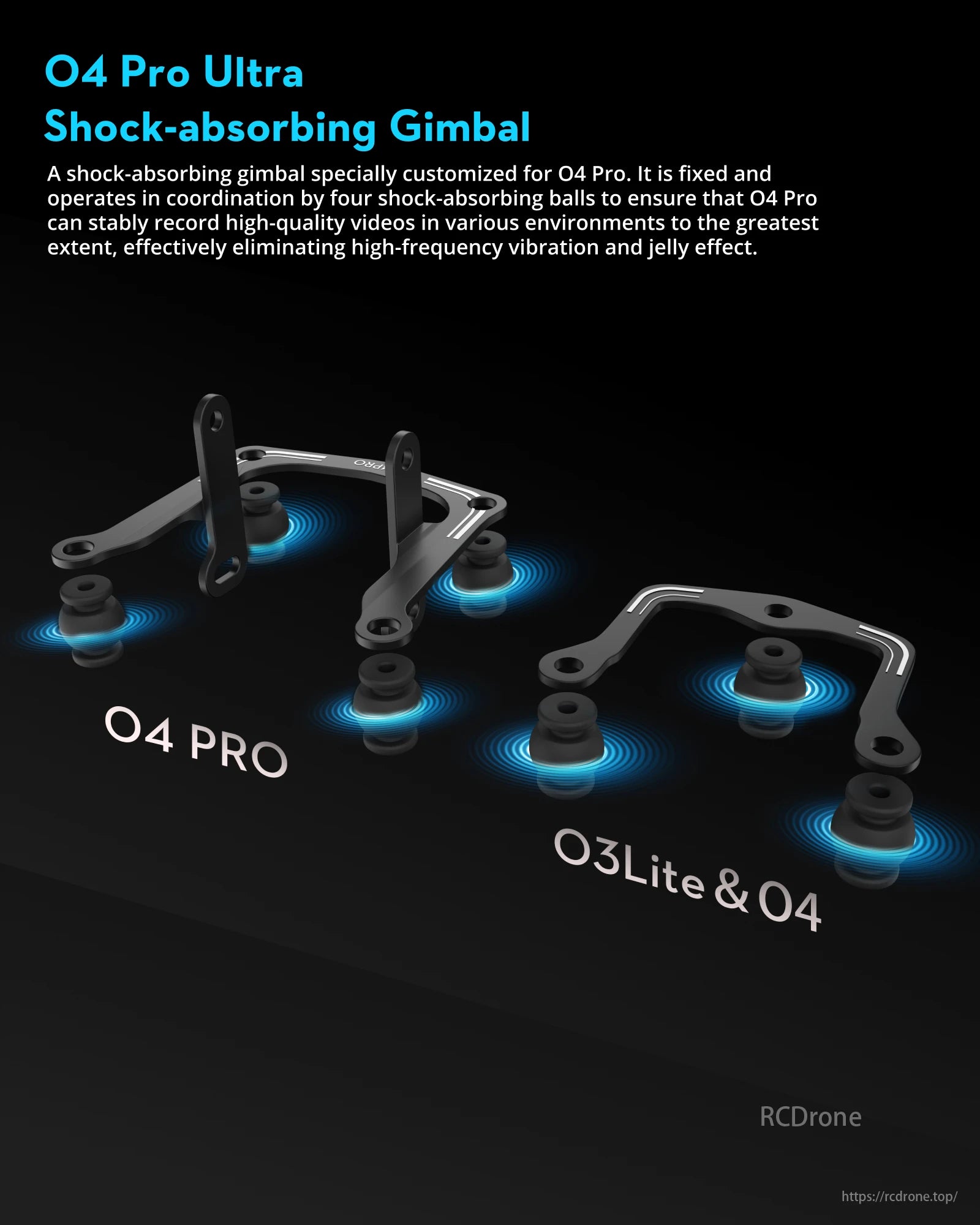 Flywoo Flylens 75 HD O4 PRO 2S 1.6-Inch Whoop FPV, O4 Pro Ultra Shock-absorbing Gimbal uses four balls for stable video recording, customized for O4 Pro in various environments.