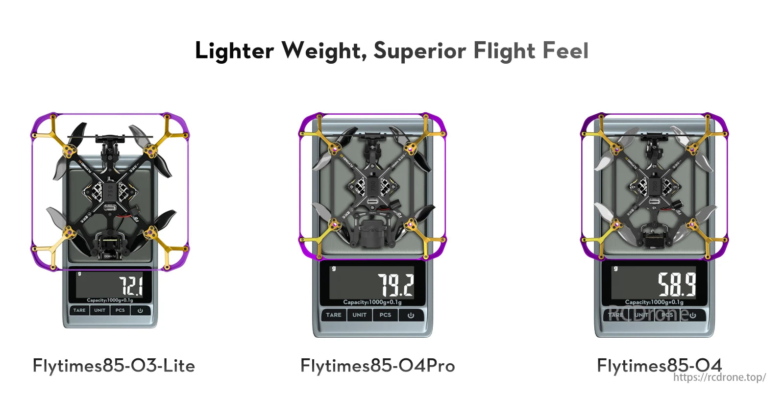 Flywoo Flytimes 85 O4 Pro FPV Drone, Flytimes85-O3-Lite, O4Pro, O4 drones weigh 12.1g, 79.2g, 58.9g. Lighter weight offers better flight feel. Capacity: 1000g±0.1g.