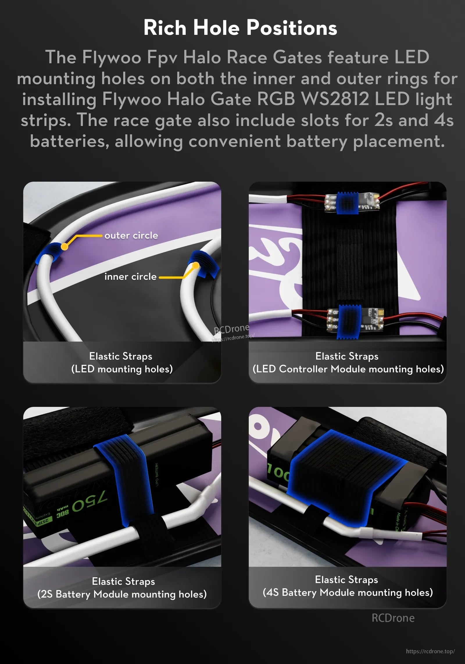 Flywoo Fpv Halo Circle Race Gate (5PCS)